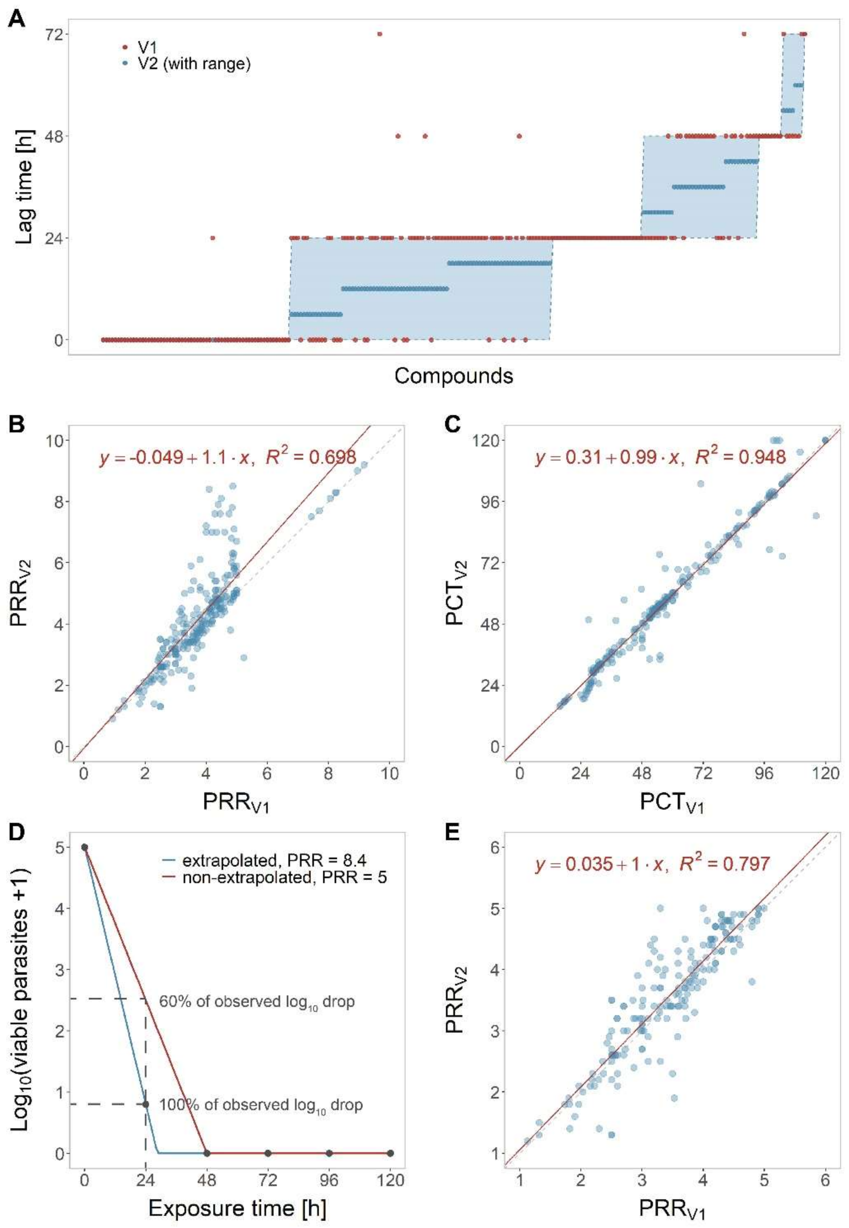Pharmaceuticals 16 00163 g004 Pharmaceuticals 16 00163 g004