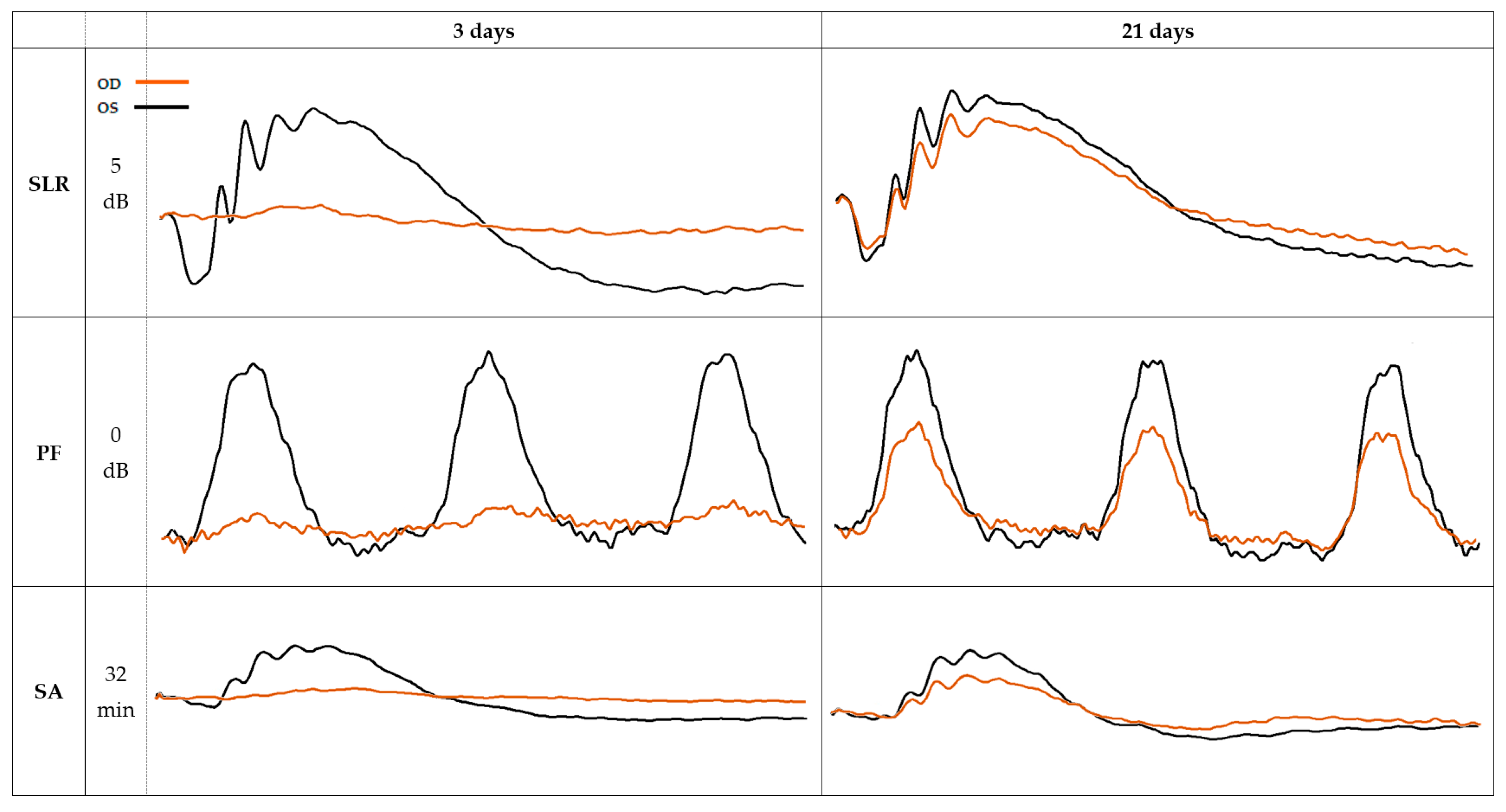 Pharmaceuticals 16 00164 g004