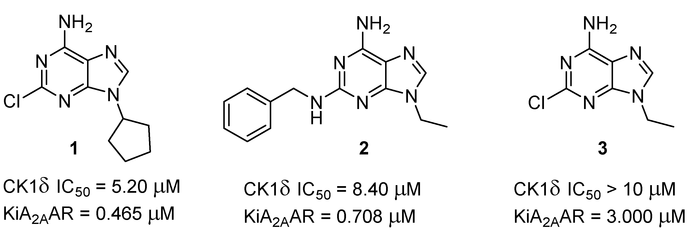 Pharmaceuticals 16 00167 g002