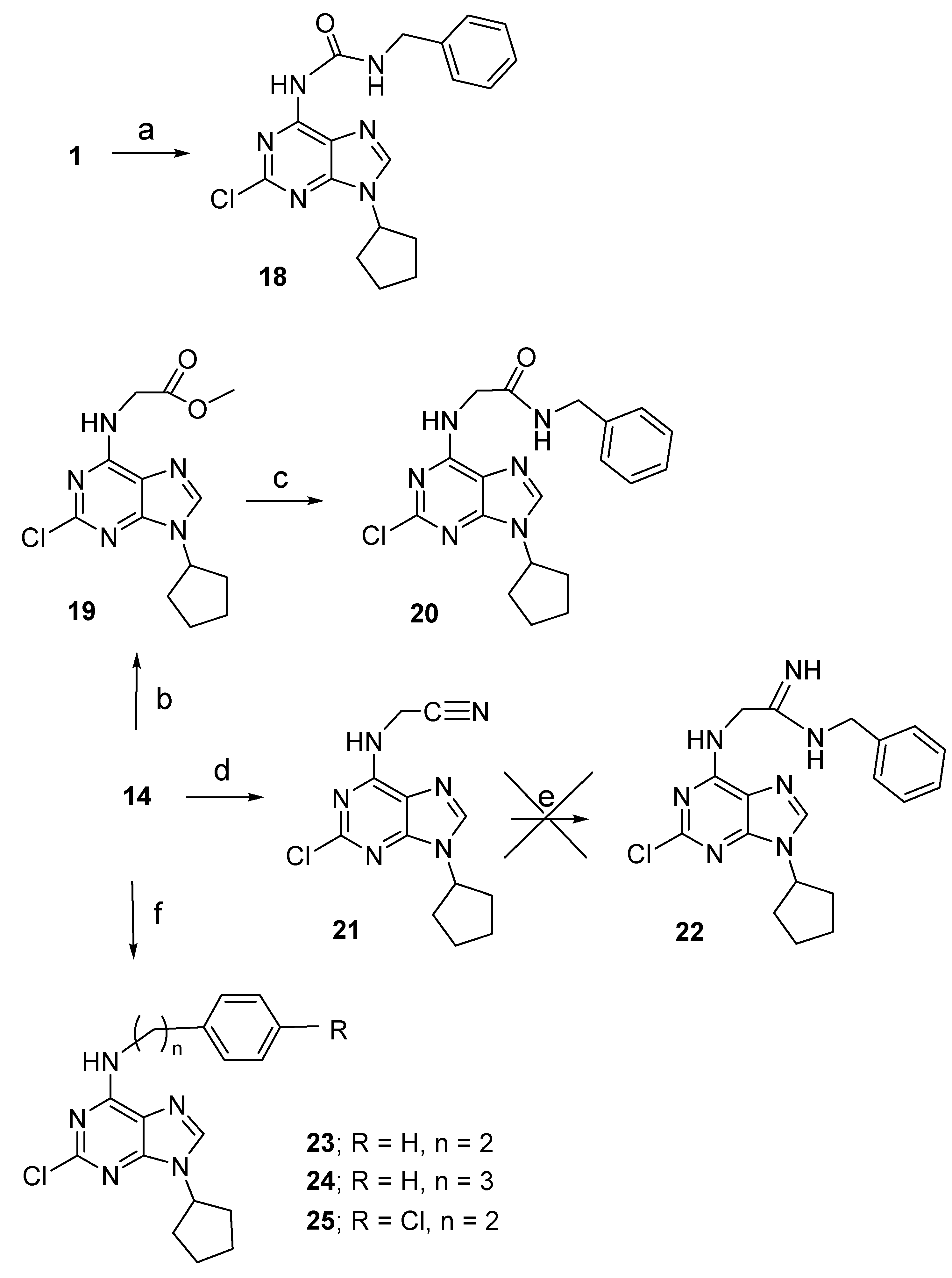 Pharmaceuticals 16 00167 sch005