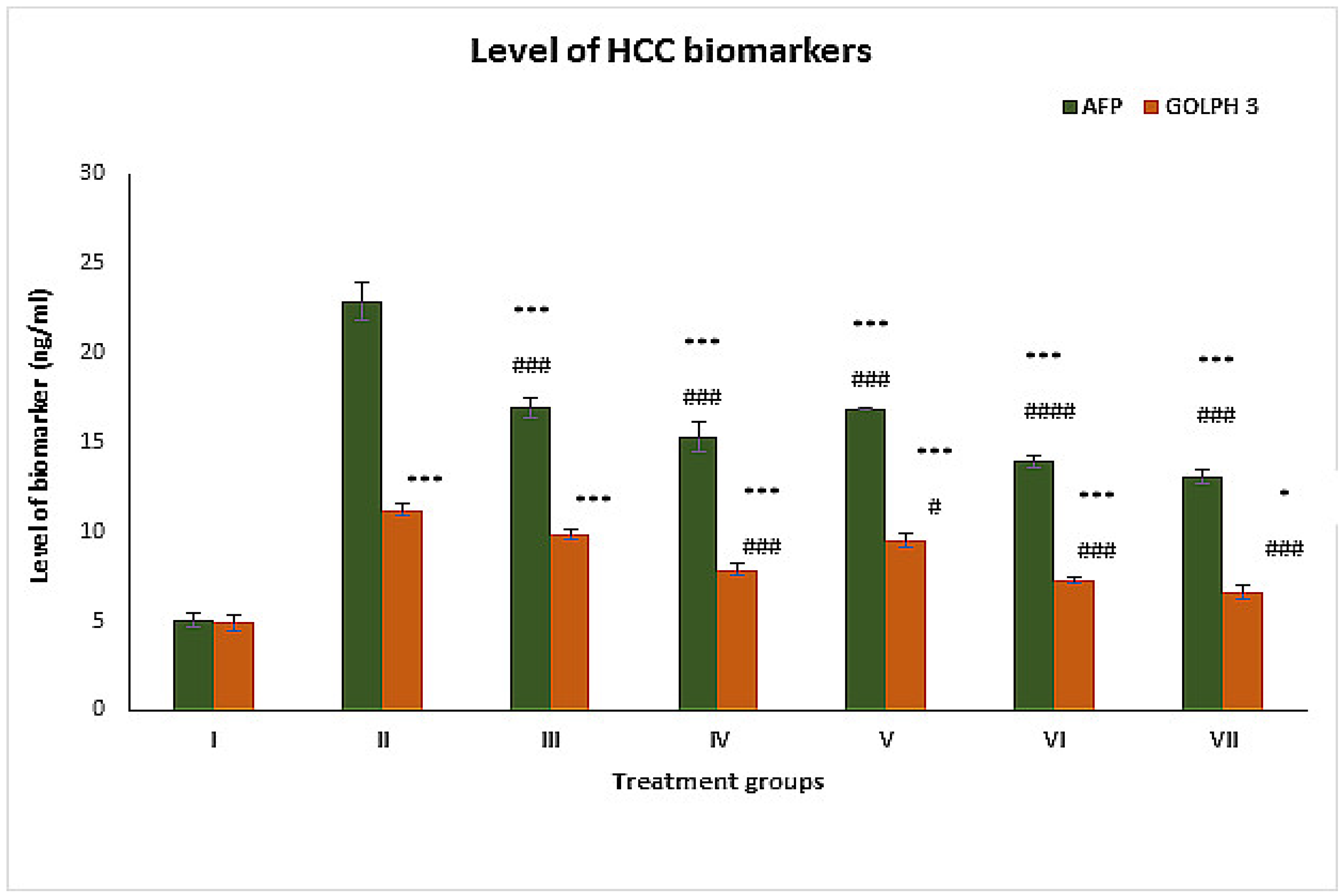 Pharmaceuticals 16 00169 g001 Pharmaceuticals 16 00169 g001