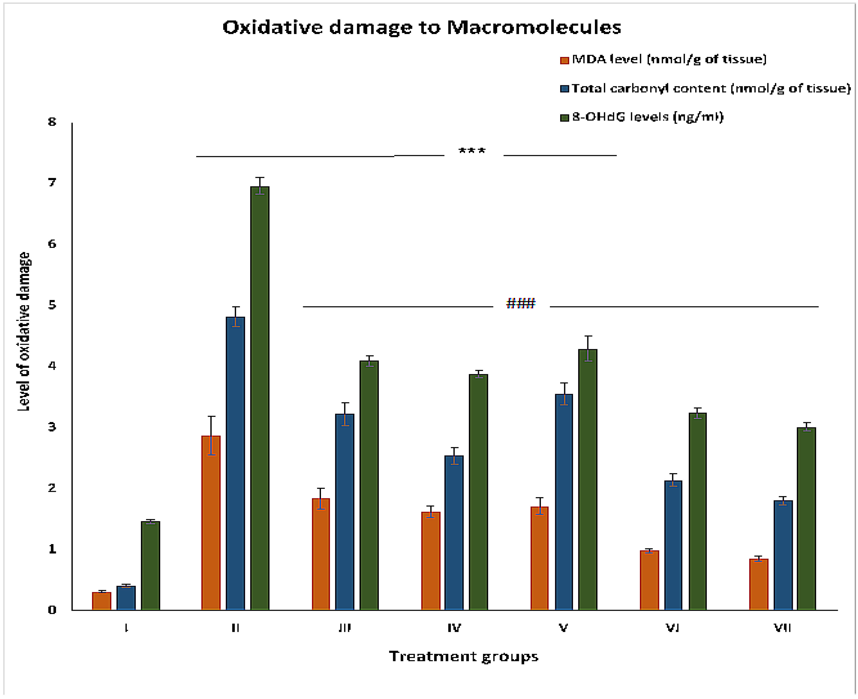 Pharmaceuticals 16 00169 g003 Pharmaceuticals 16 00169 g003