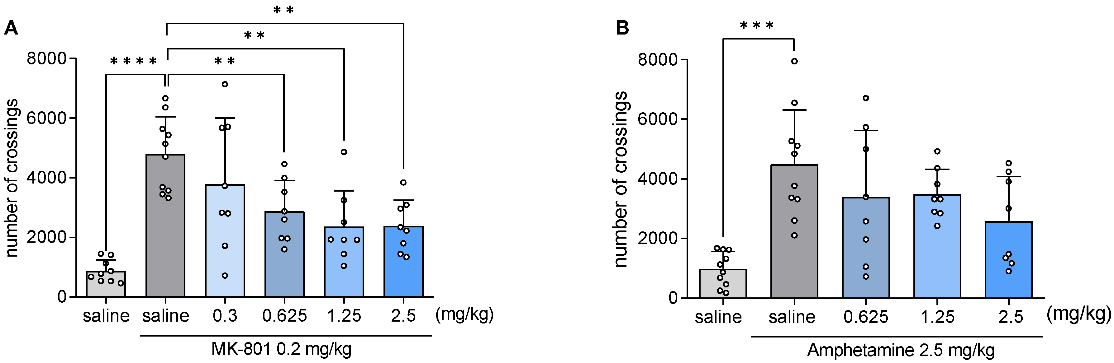 Pharmaceuticals 16 00175 g003 Pharmaceuticals 16 00175 g003