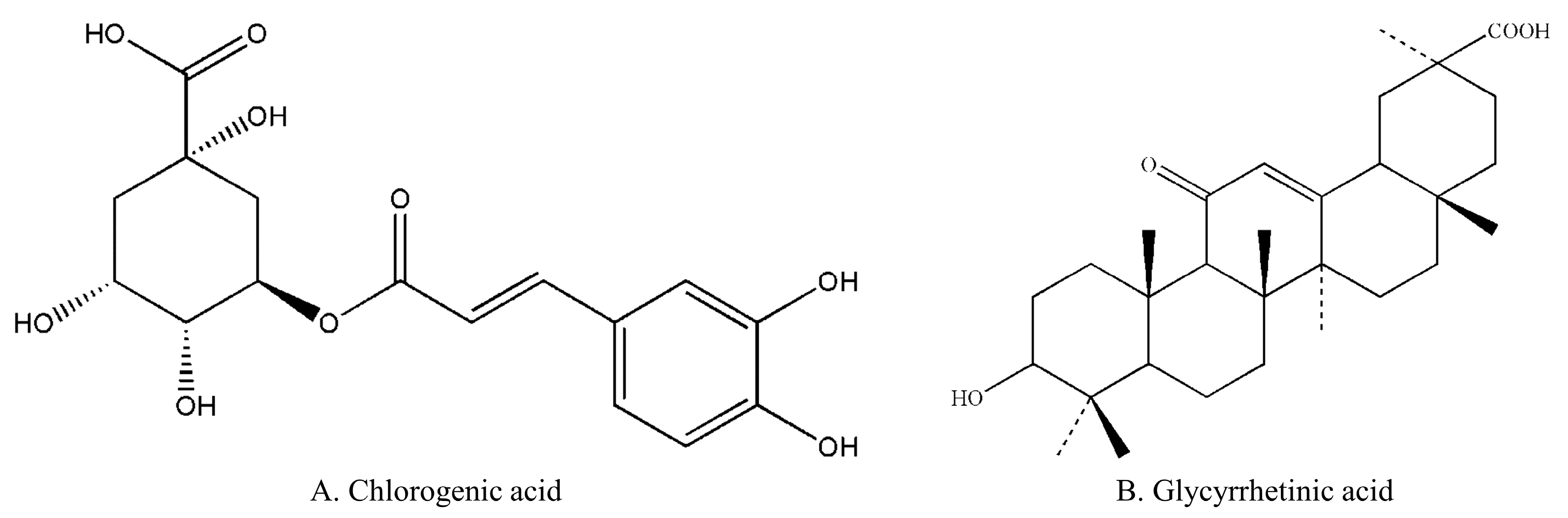 Pharmaceuticals 16 00178 g001