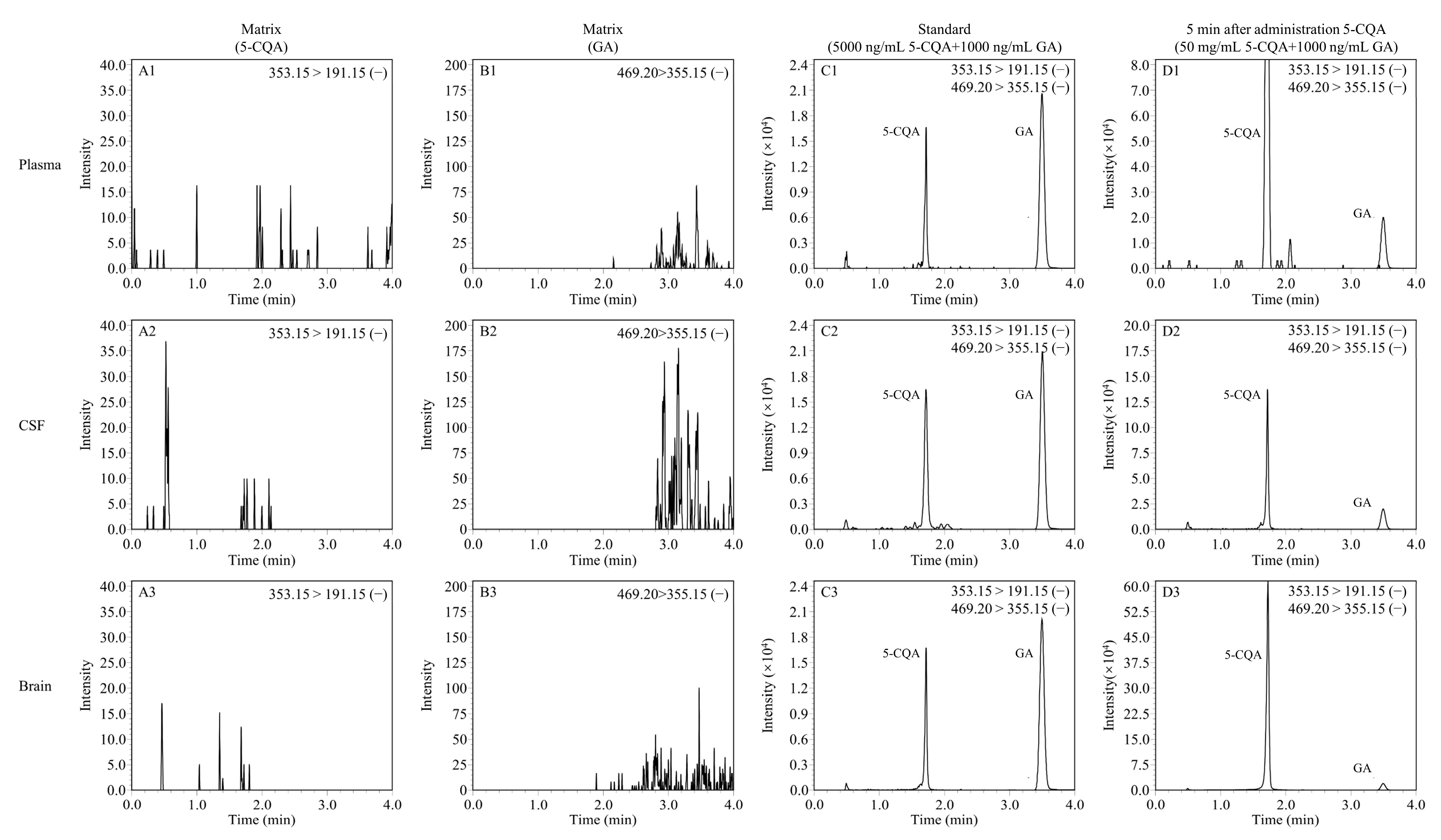 Pharmaceuticals 16 00178 g003