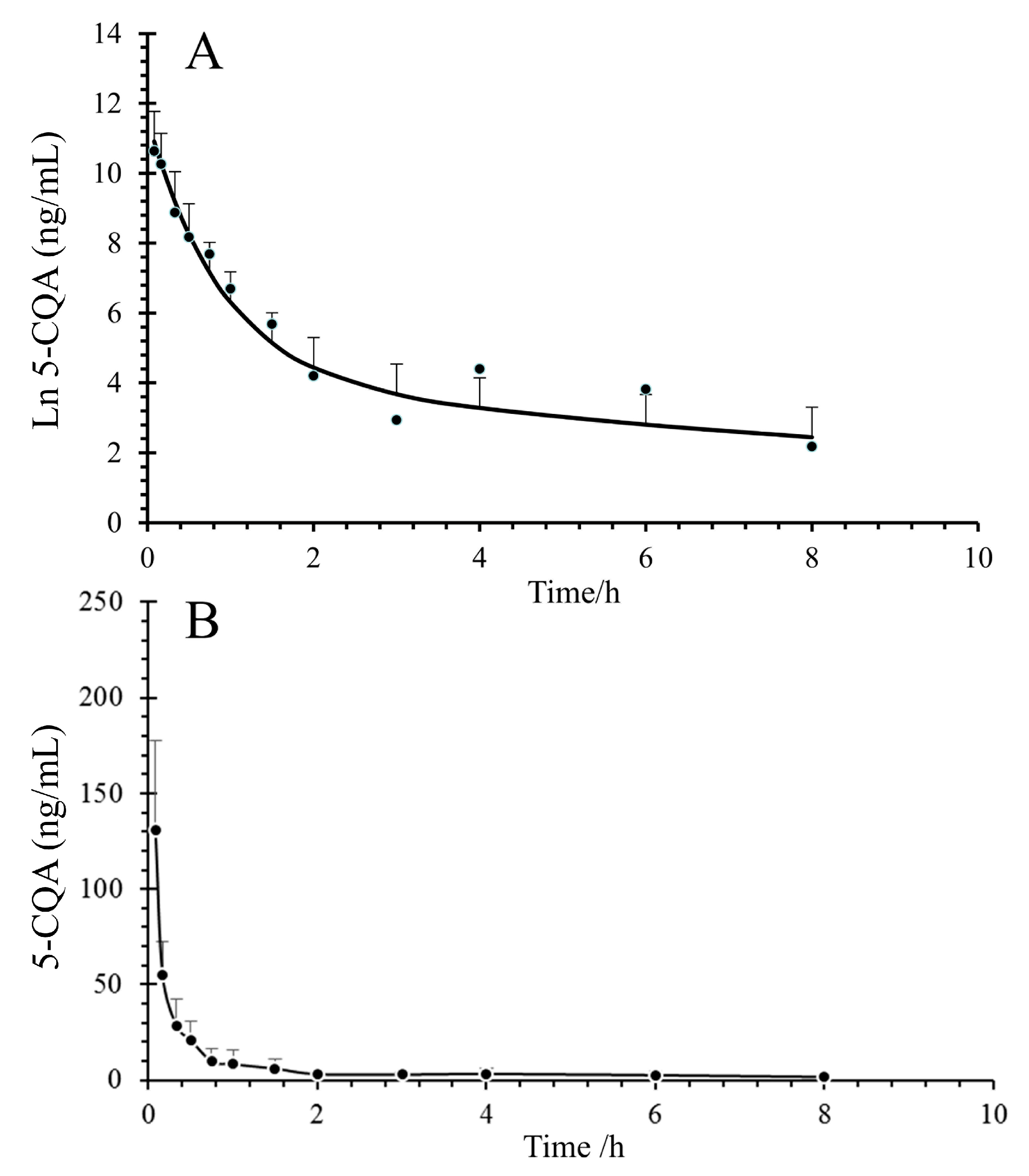 Pharmaceuticals 16 00178 g004