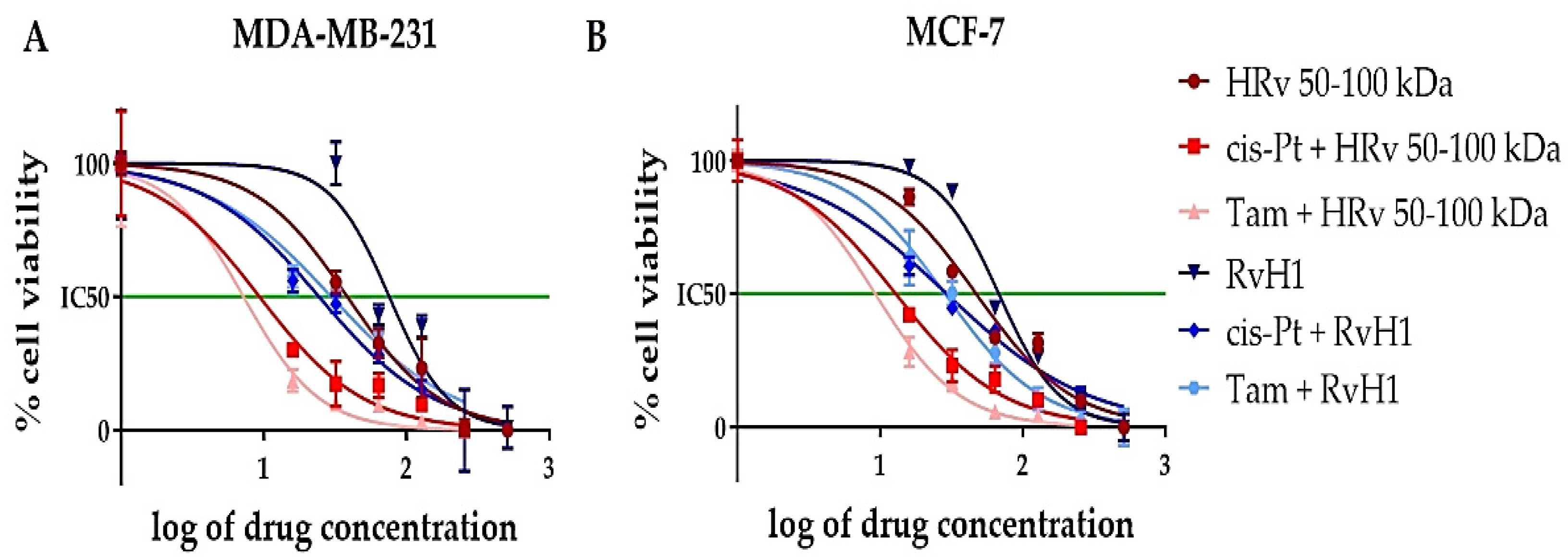 Pharmaceuticals 16 00181 g004