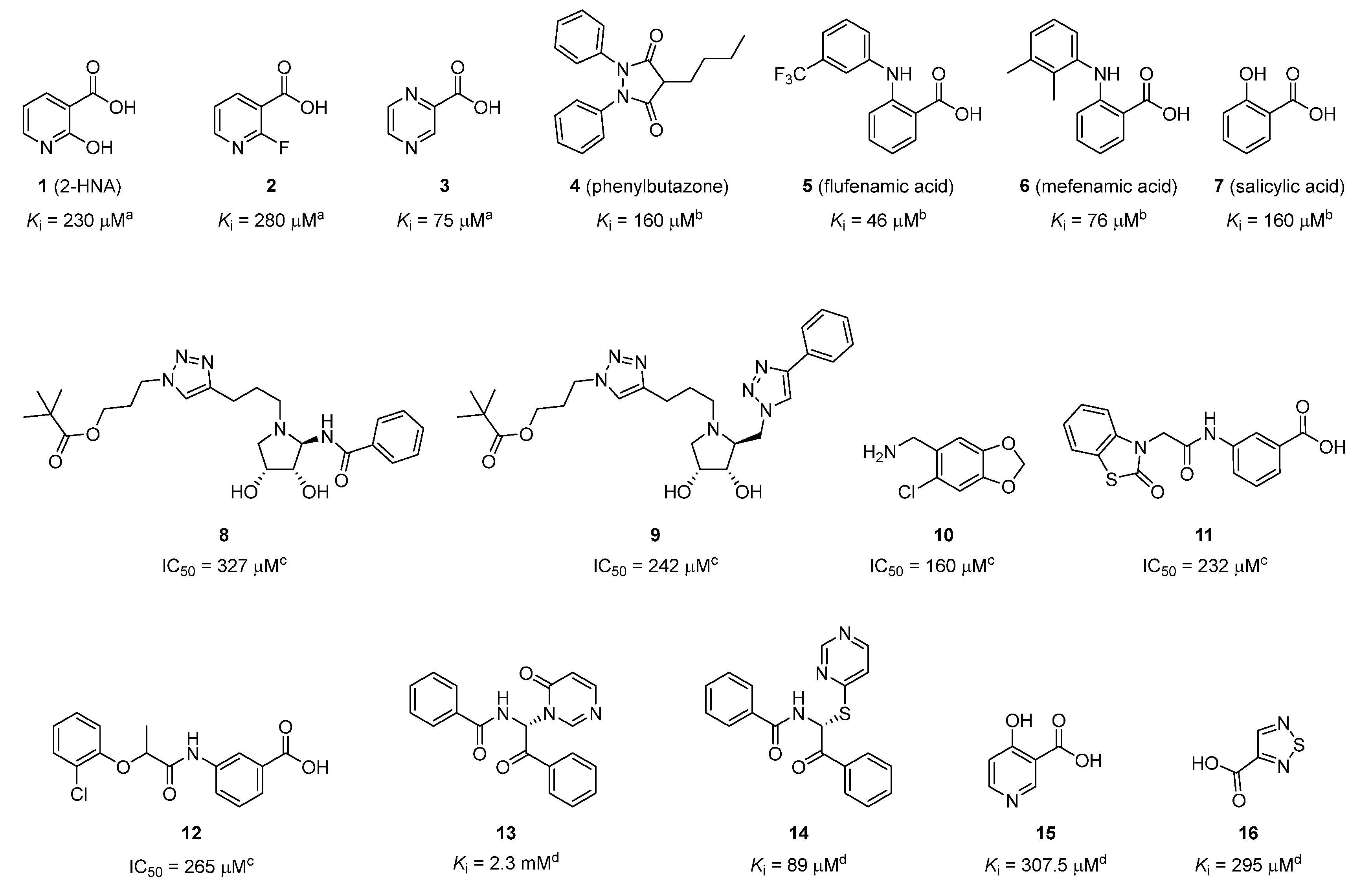 Pharmaceuticals 16 00189 g002
