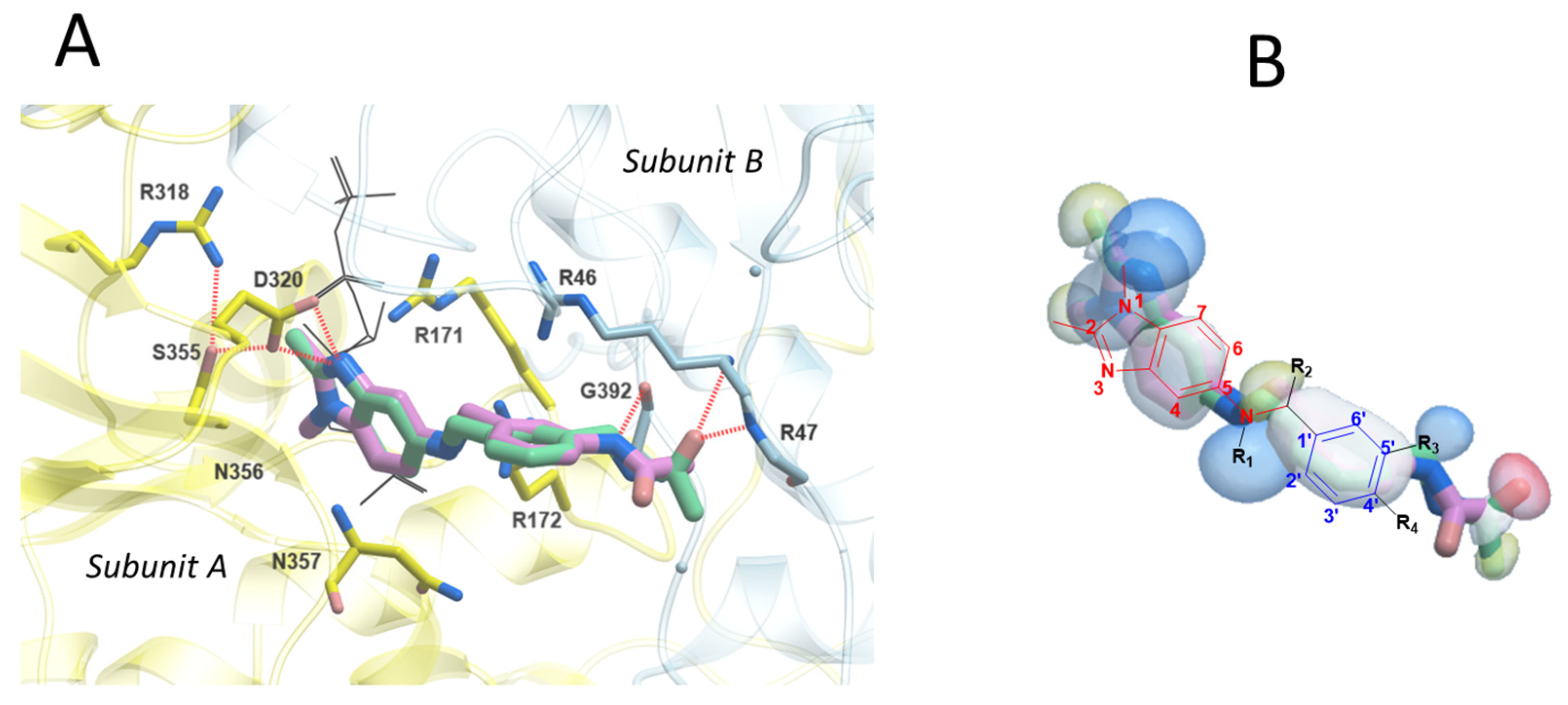 Pharmaceuticals 16 00189 g005