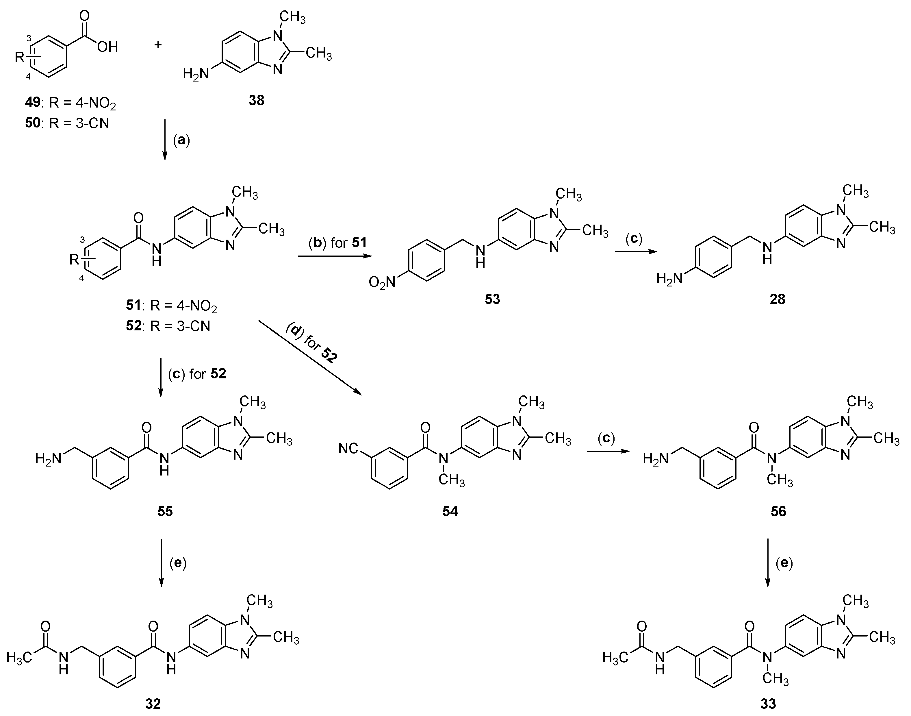 Pharmaceuticals 16 00189 sch003