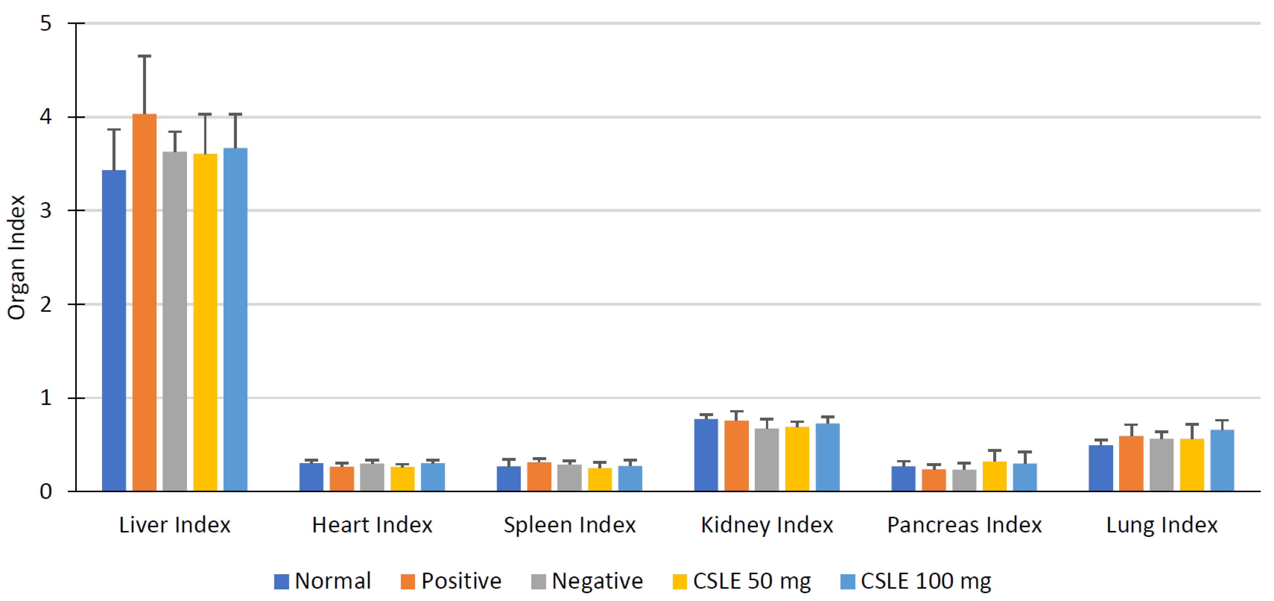 Pharmaceuticals 16 00191 g005 Pharmaceuticals 16 00191 g005