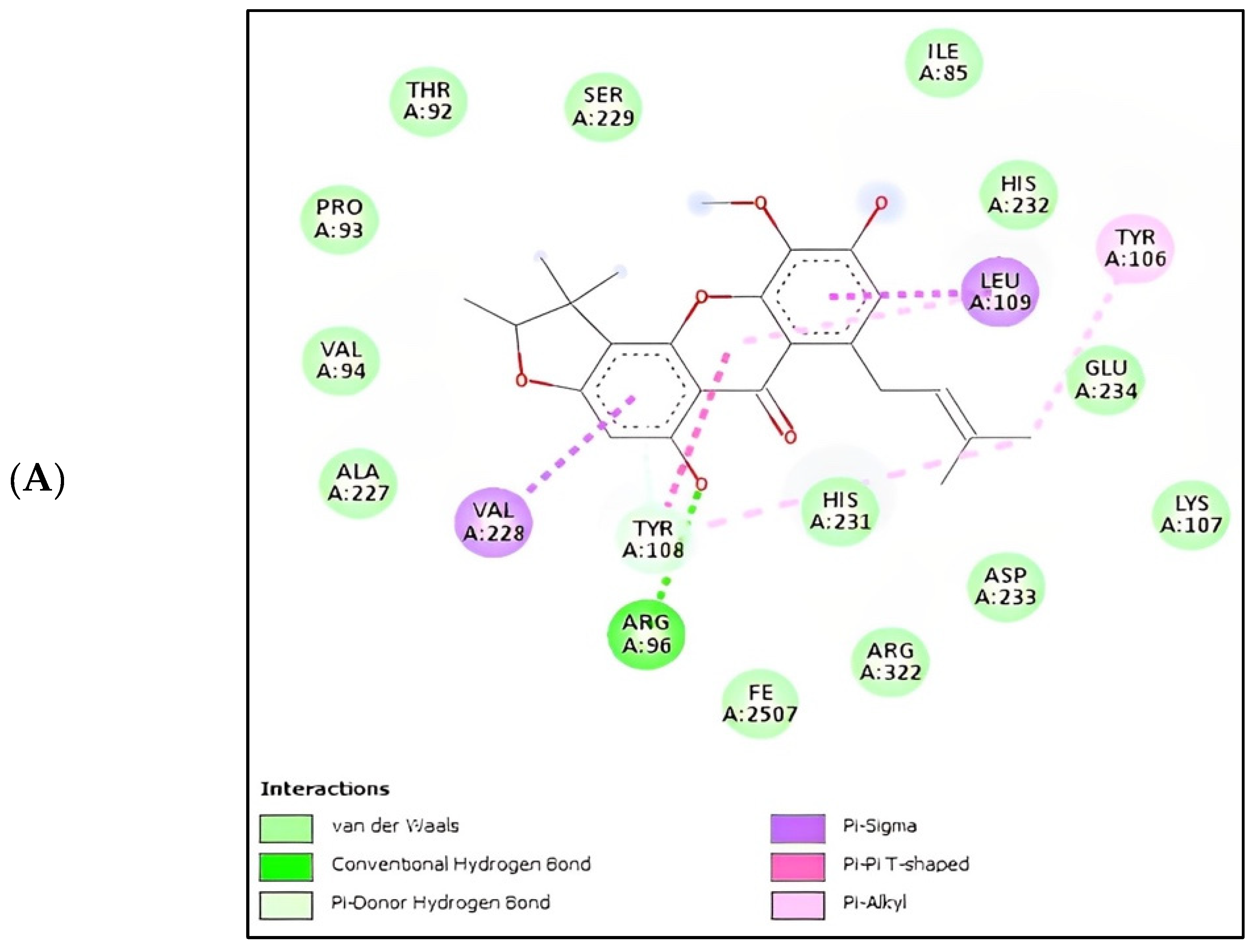 Pharmaceuticals 16 00191 g009a Pharmaceuticals 16 00191 g009a