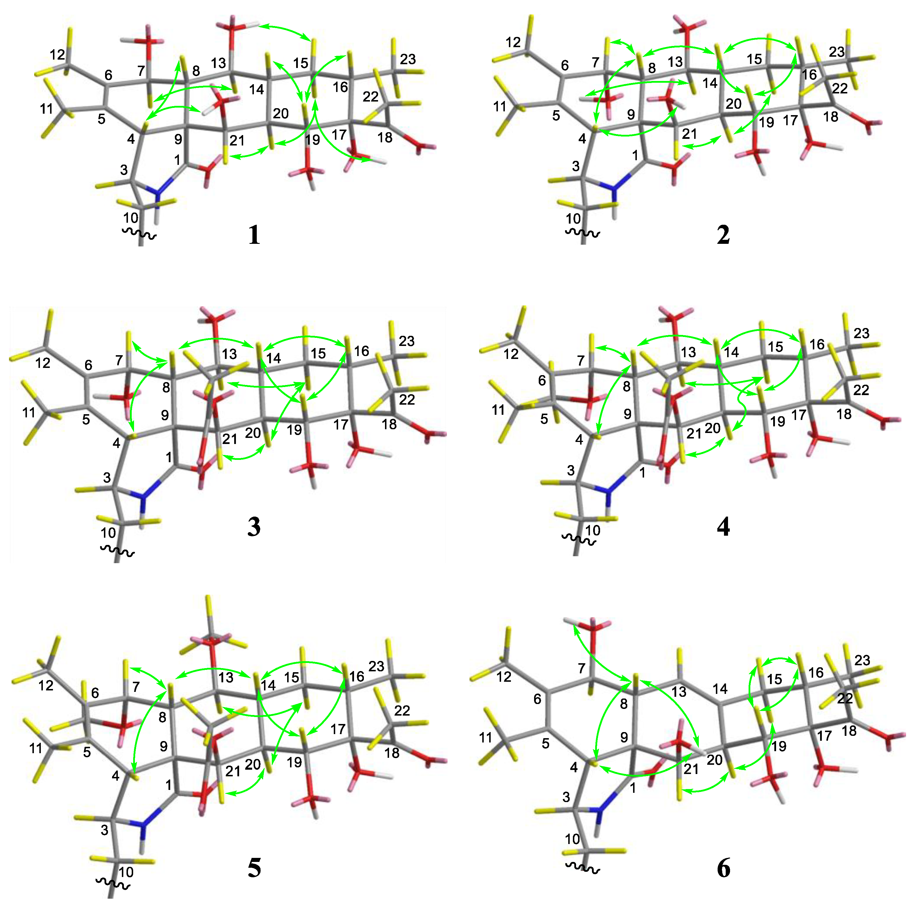 Pharmaceuticals 16 00193 g004