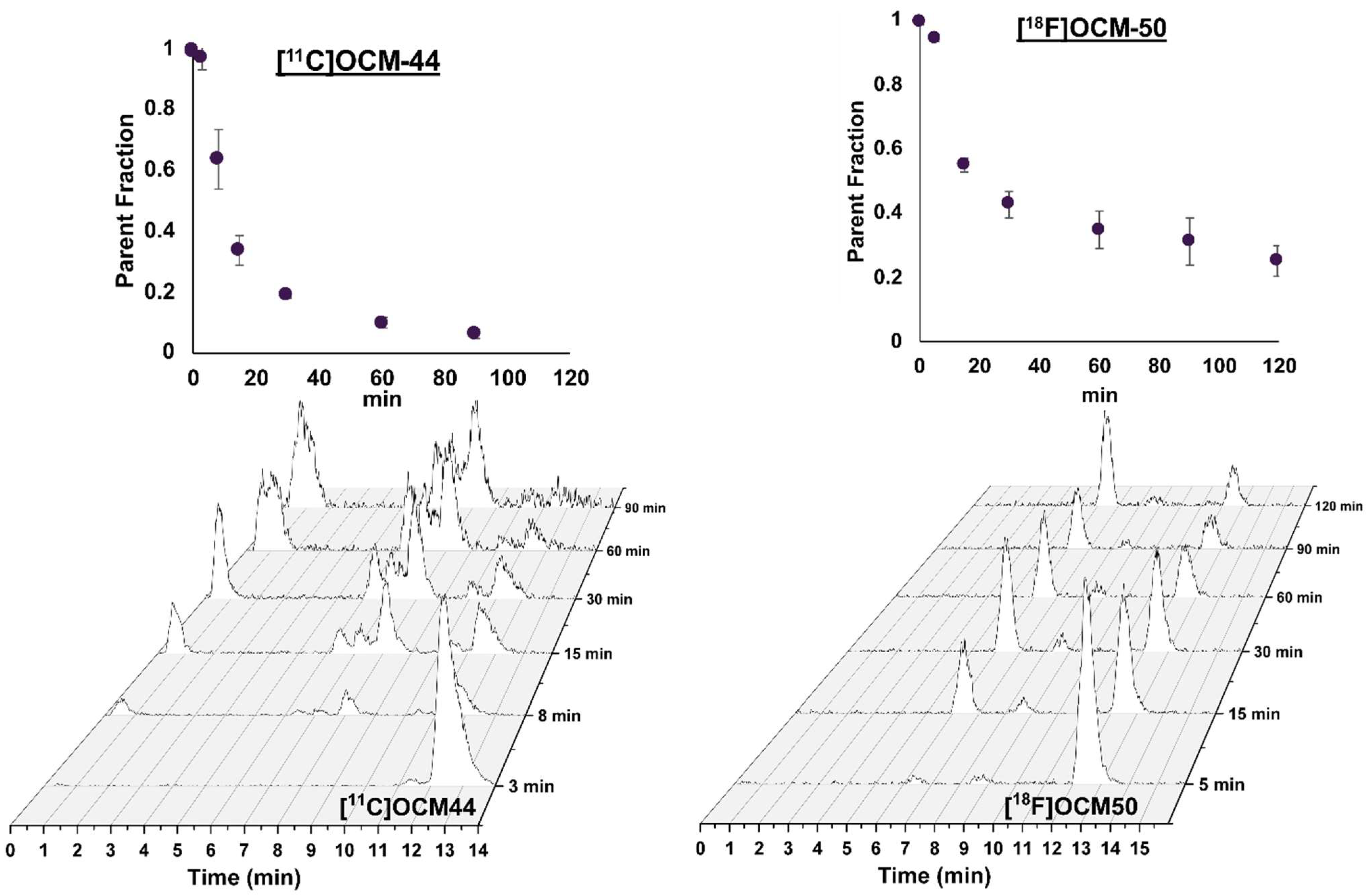 Pharmaceuticals 16 00194 g002 Pharmaceuticals 16 00194 g002