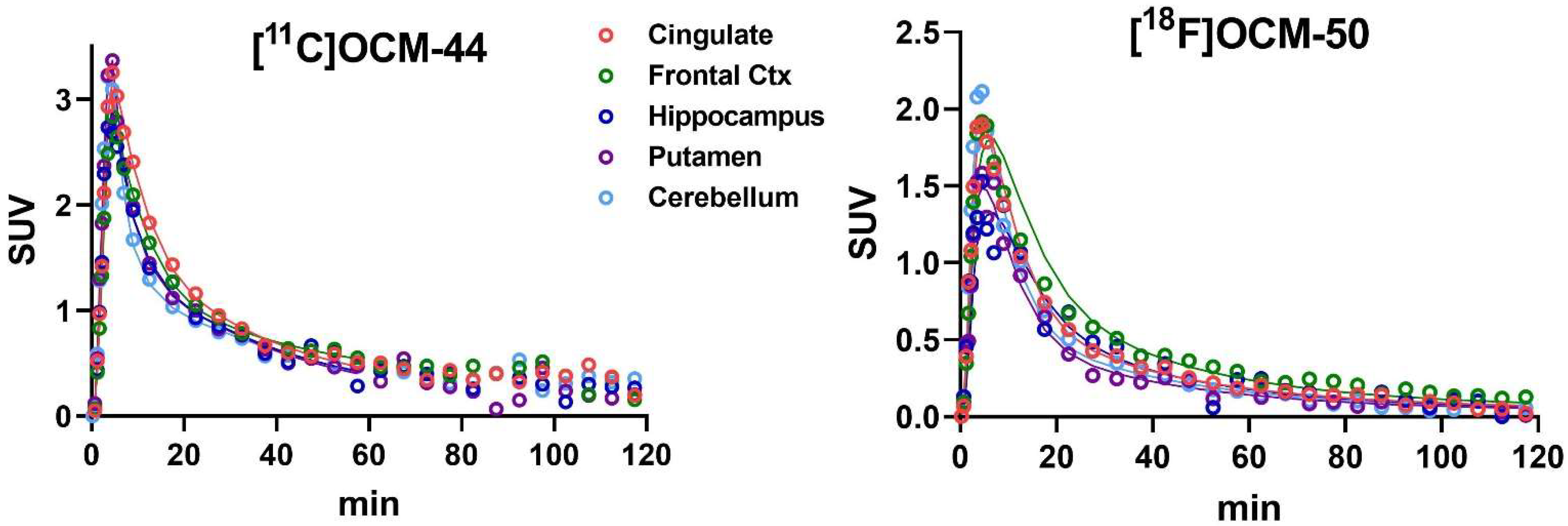 Pharmaceuticals 16 00194 g004 Pharmaceuticals 16 00194 g004
