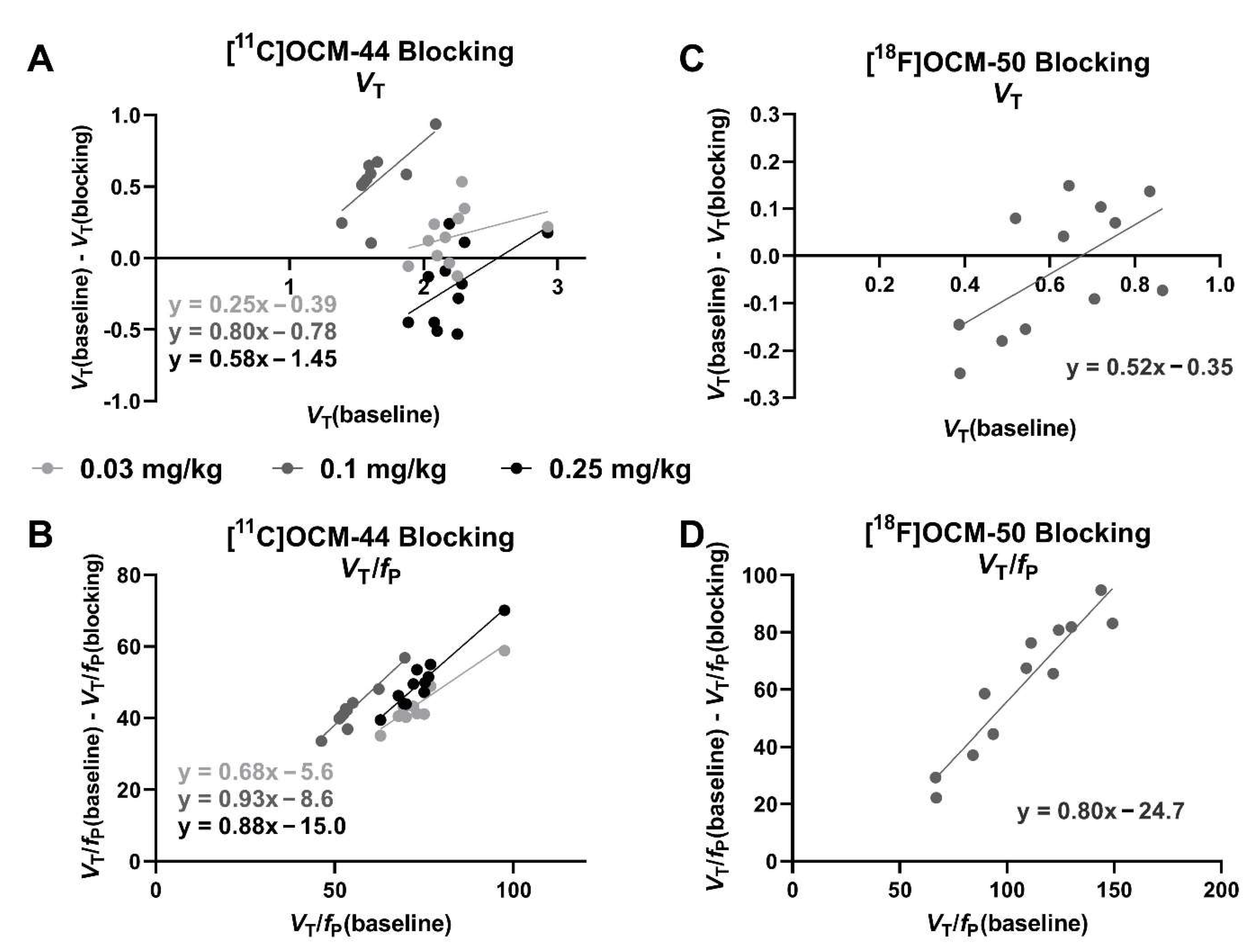 Pharmaceuticals 16 00194 g005 Pharmaceuticals 16 00194 g005