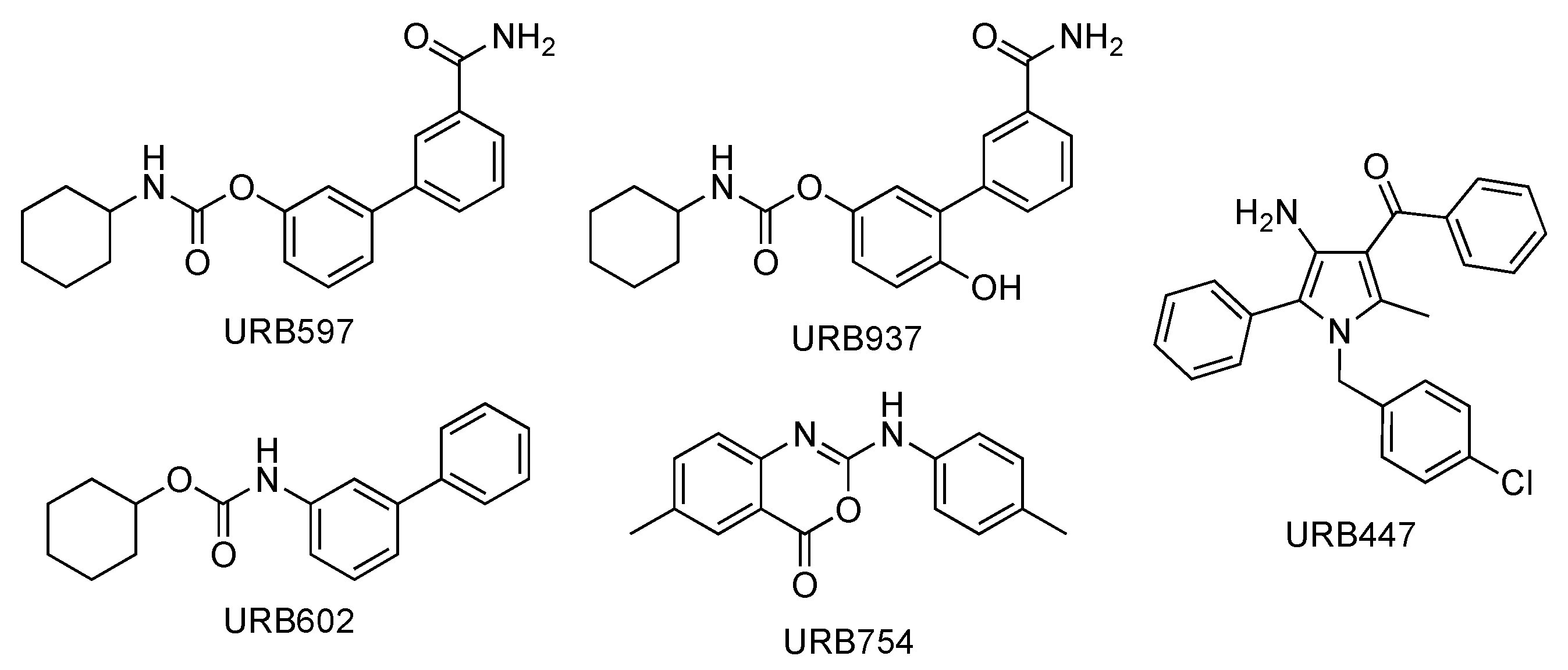 Pharmaceuticals 16 00201 g001 Pharmaceuticals 16 00201 g001