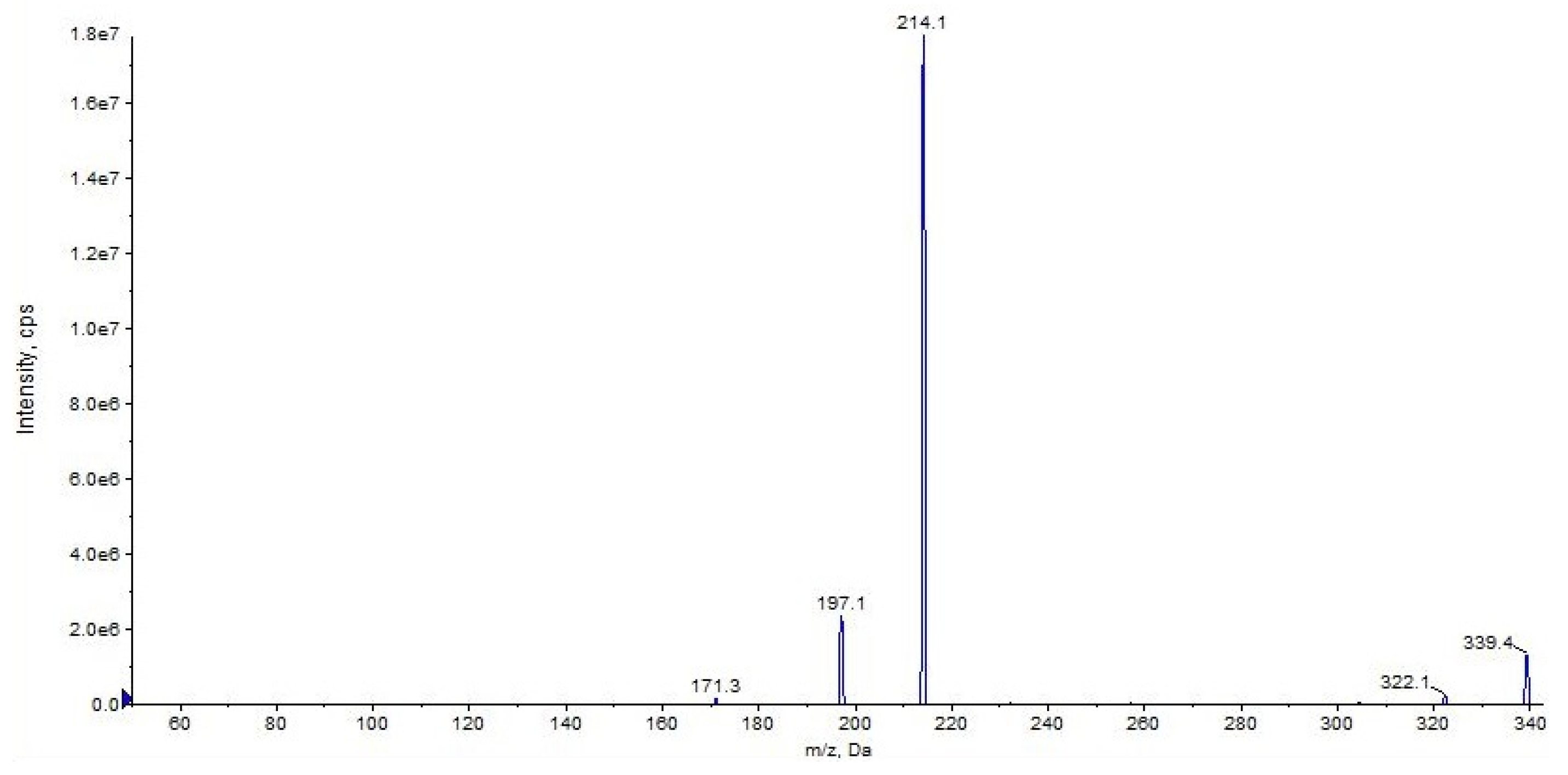 Pharmaceuticals 16 00201 g005 Pharmaceuticals 16 00201 g005