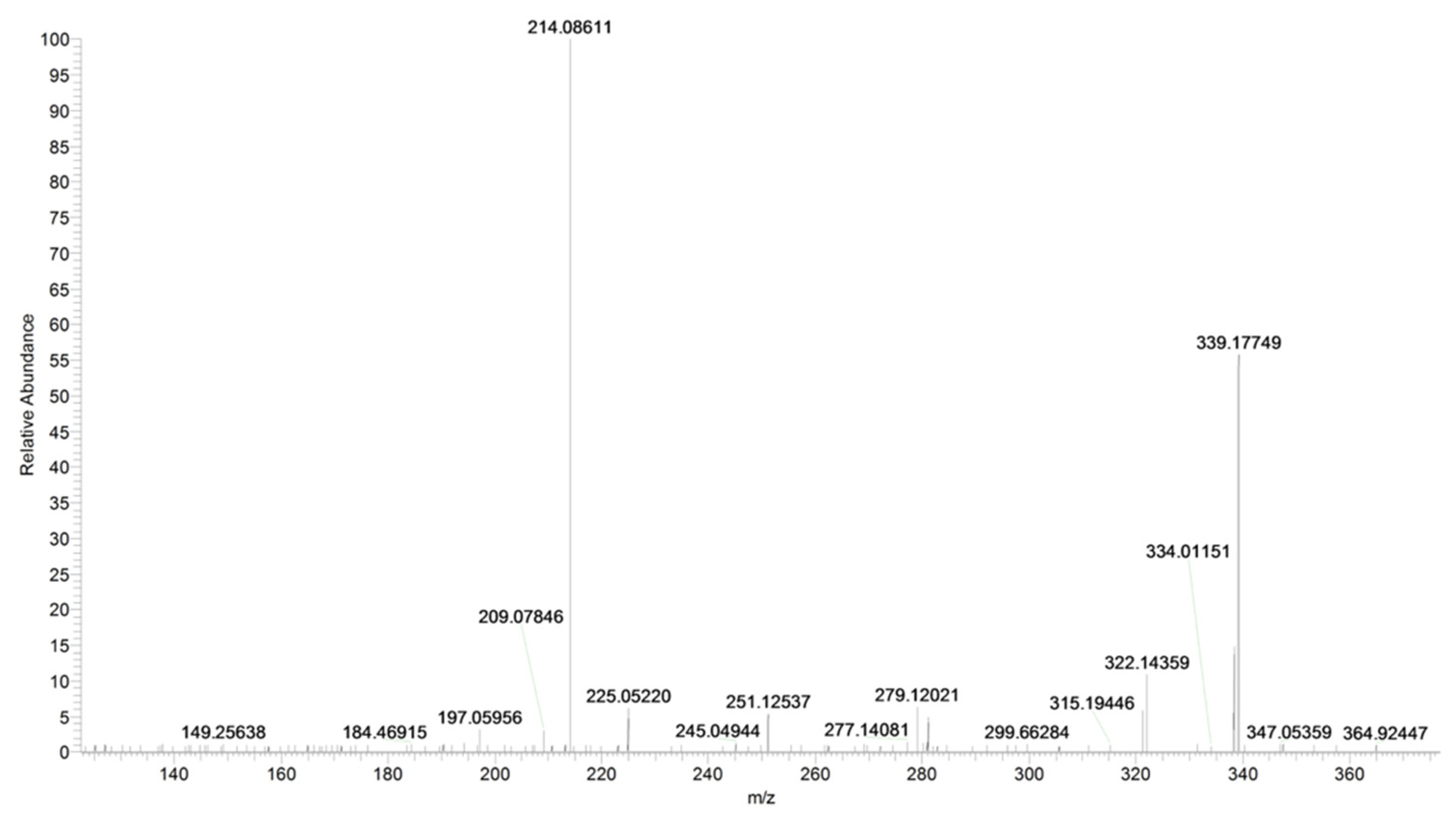 Pharmaceuticals 16 00201 g006 Pharmaceuticals 16 00201 g006