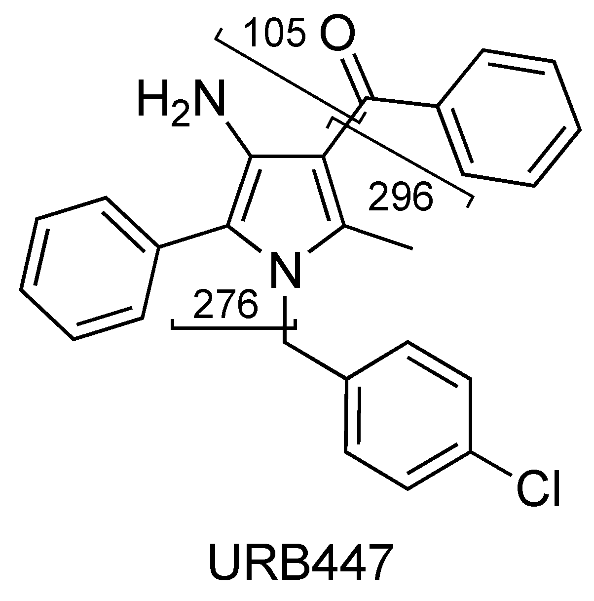 Pharmaceuticals 16 00201 g018 Pharmaceuticals 16 00201 g018