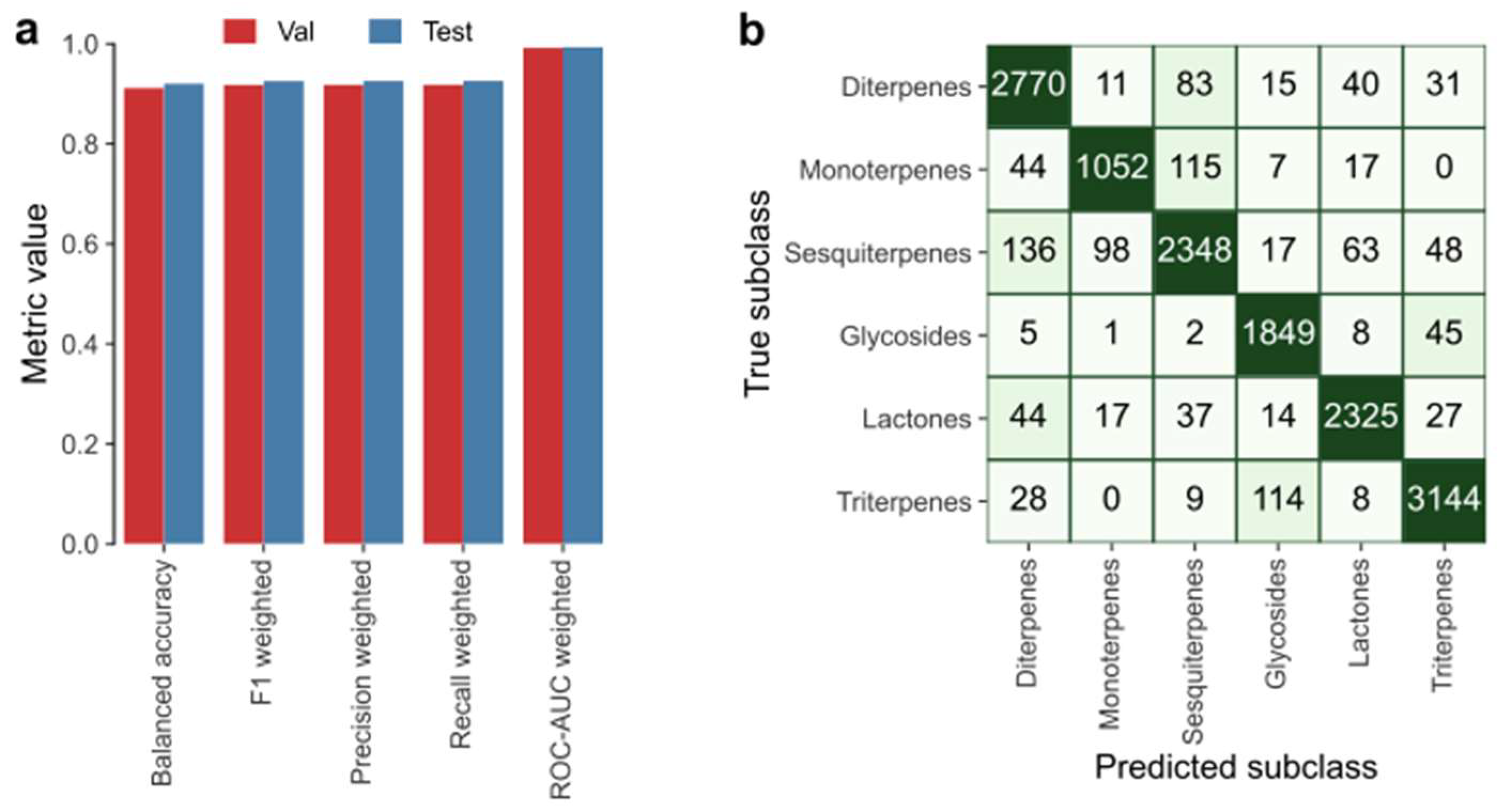 Pharmaceuticals 16 00202 g008