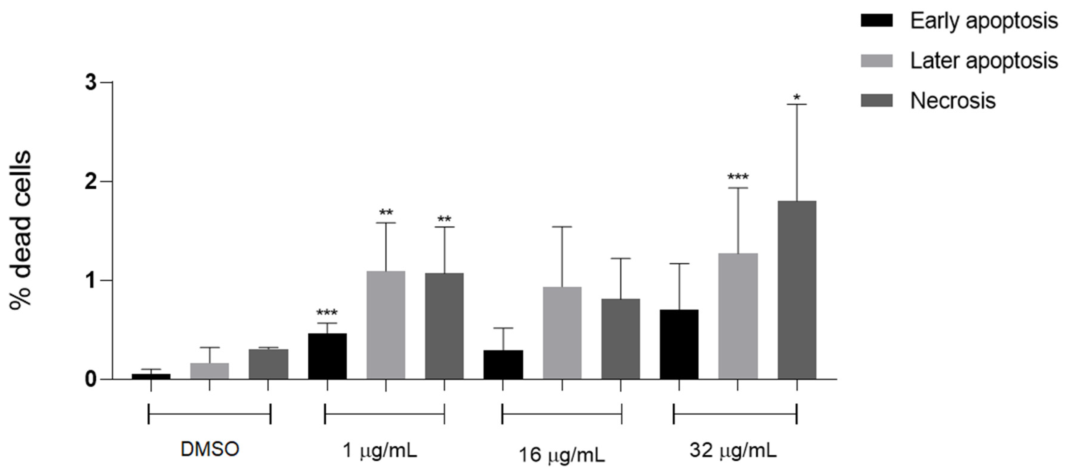 Pharmaceuticals 16 00204 g001