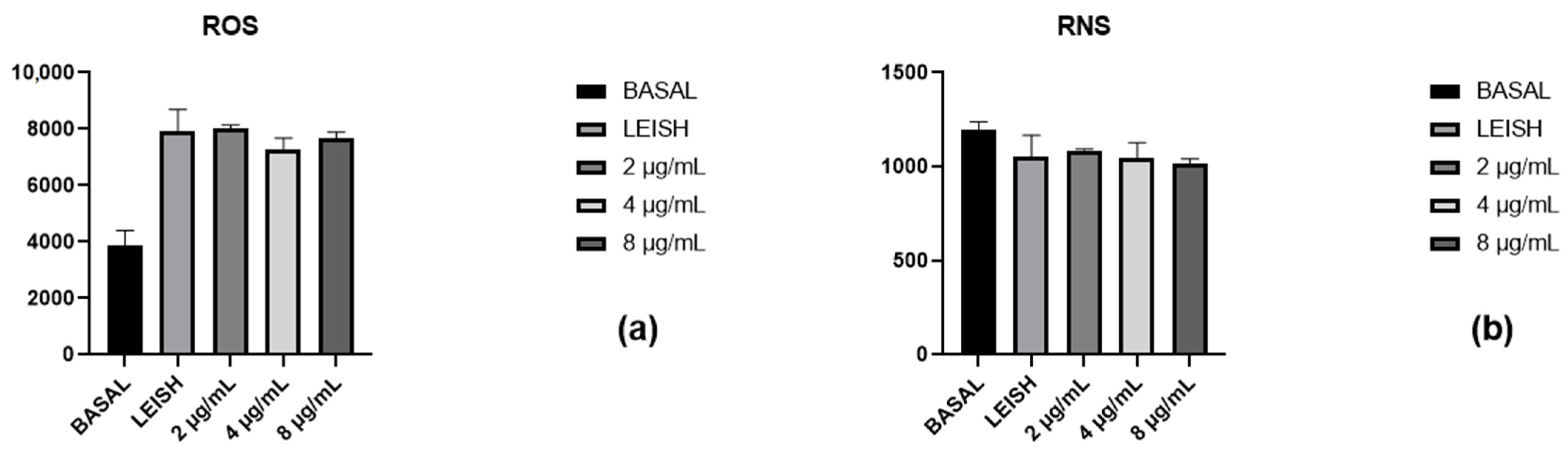 Pharmaceuticals 16 00204 g004