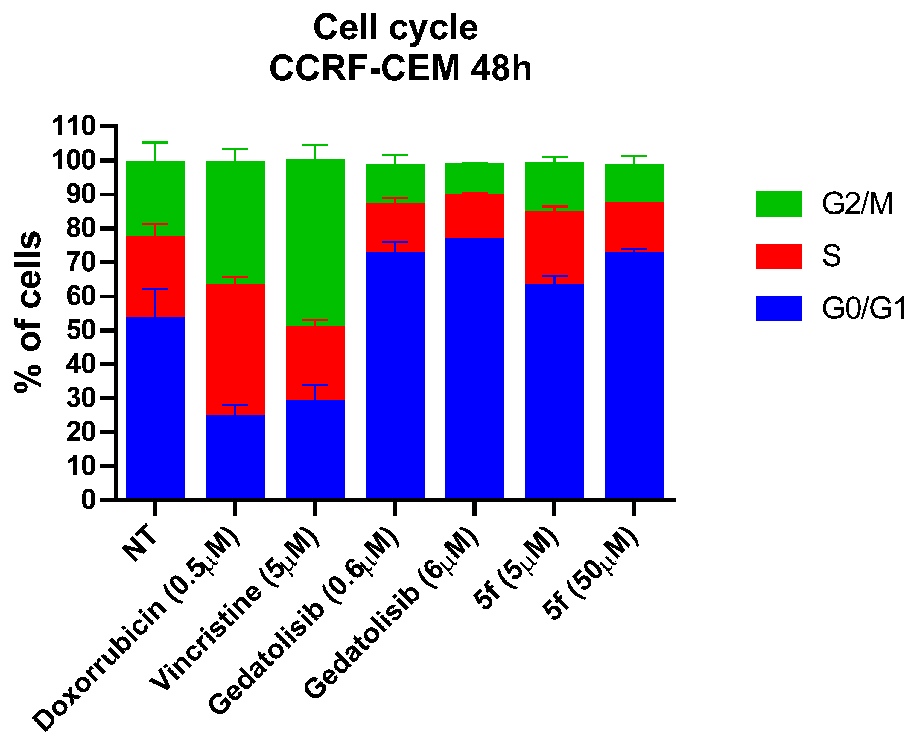 Pharmaceuticals 16 00209 g006