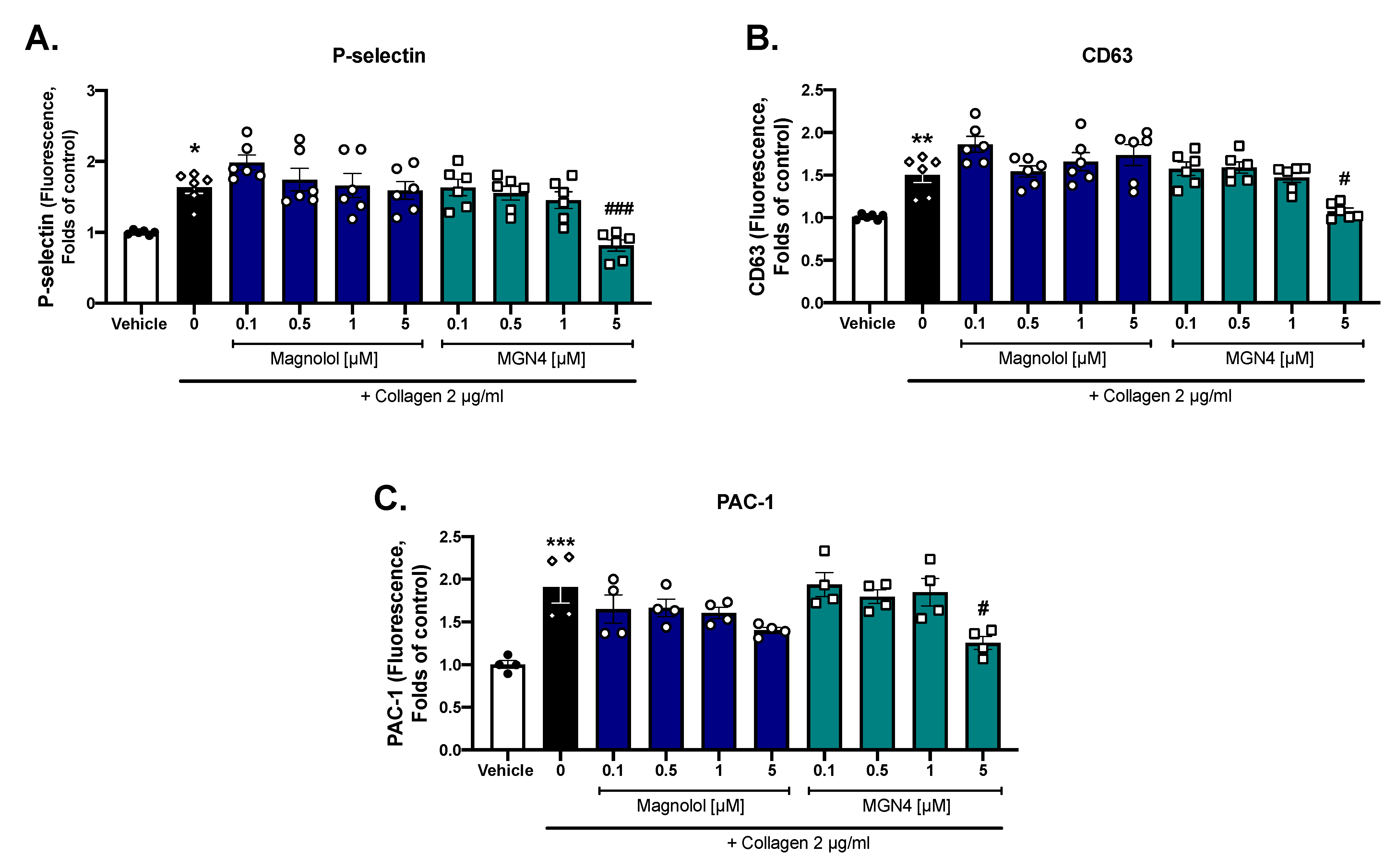 Pharmaceuticals 16 00210 g003 Pharmaceuticals 16 00210 g003
