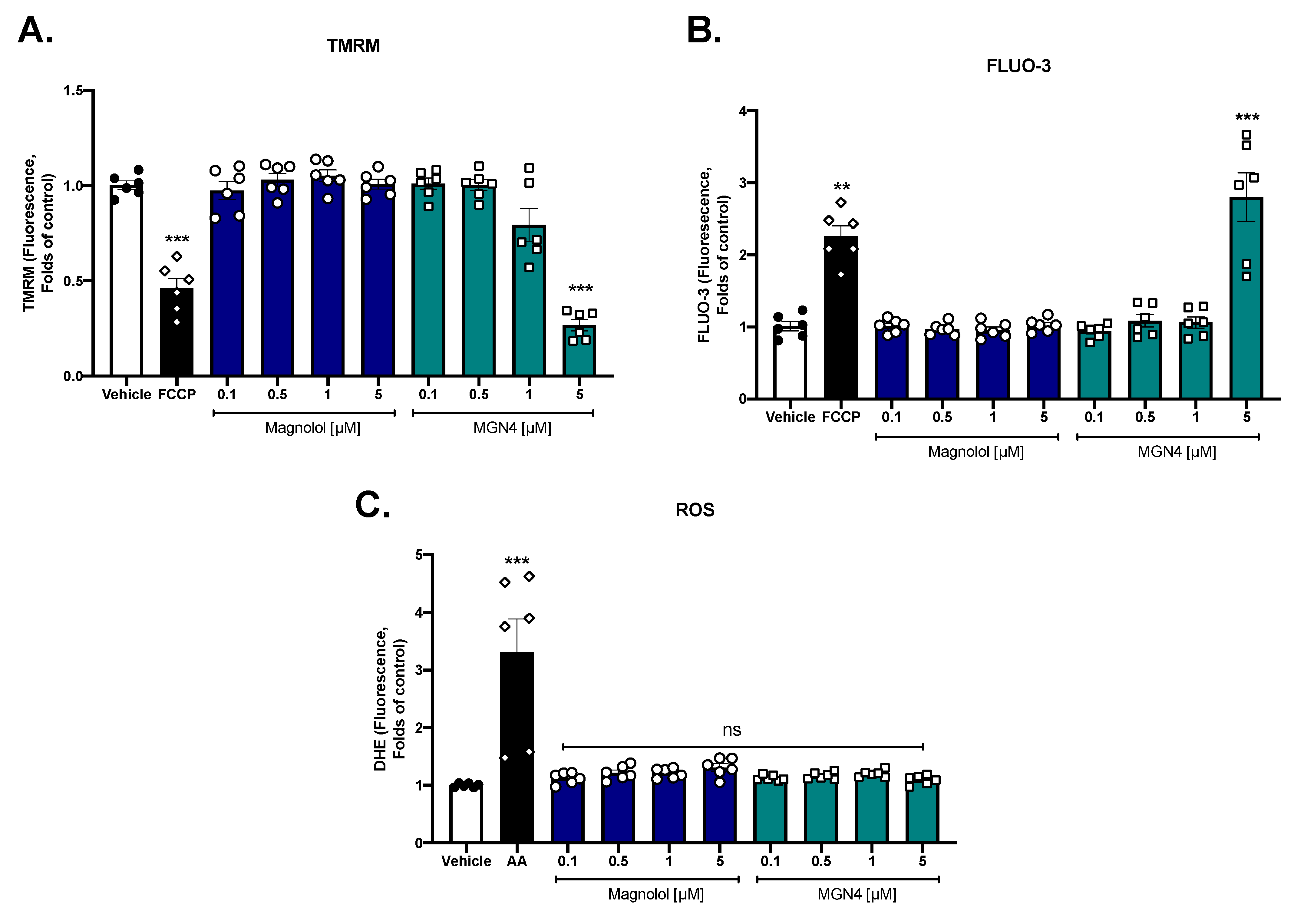Pharmaceuticals 16 00210 g004 Pharmaceuticals 16 00210 g004