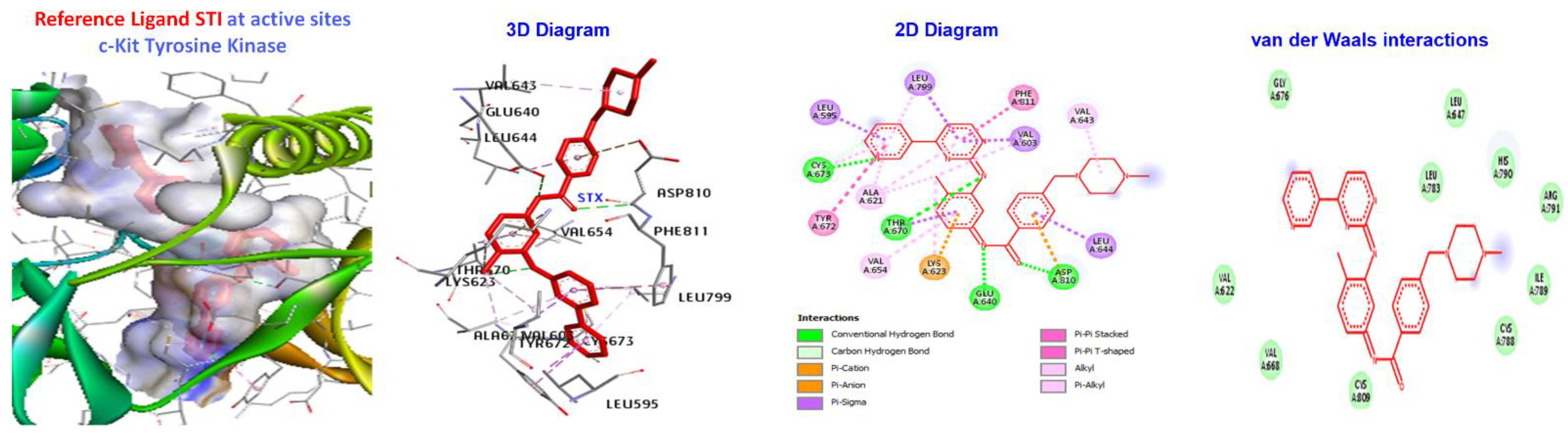 Pharmaceuticals 16 00211 g004 Pharmaceuticals 16 00211 g004