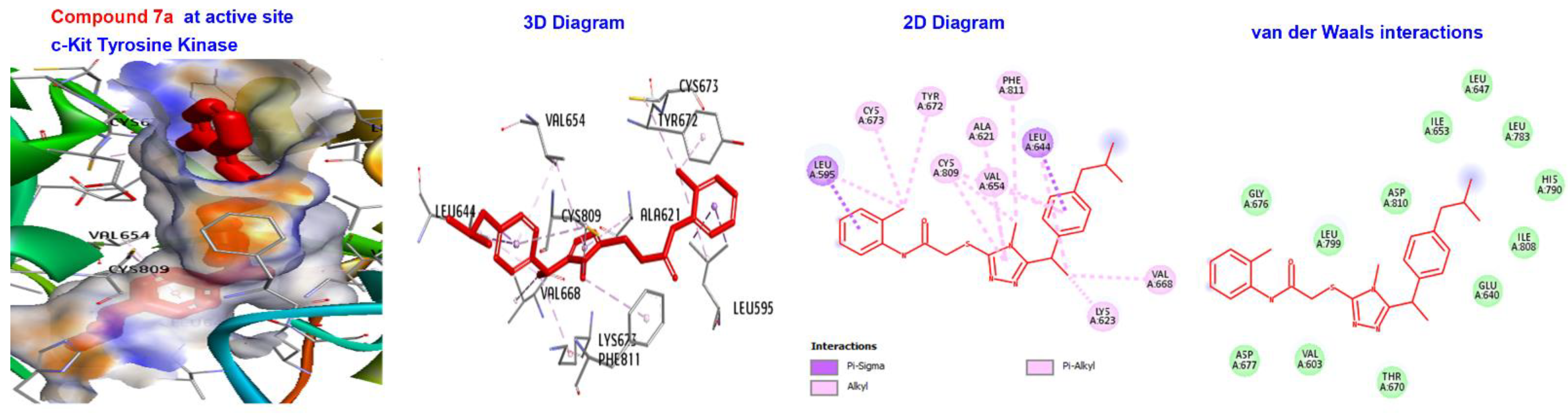 Pharmaceuticals 16 00211 g006 Pharmaceuticals 16 00211 g006