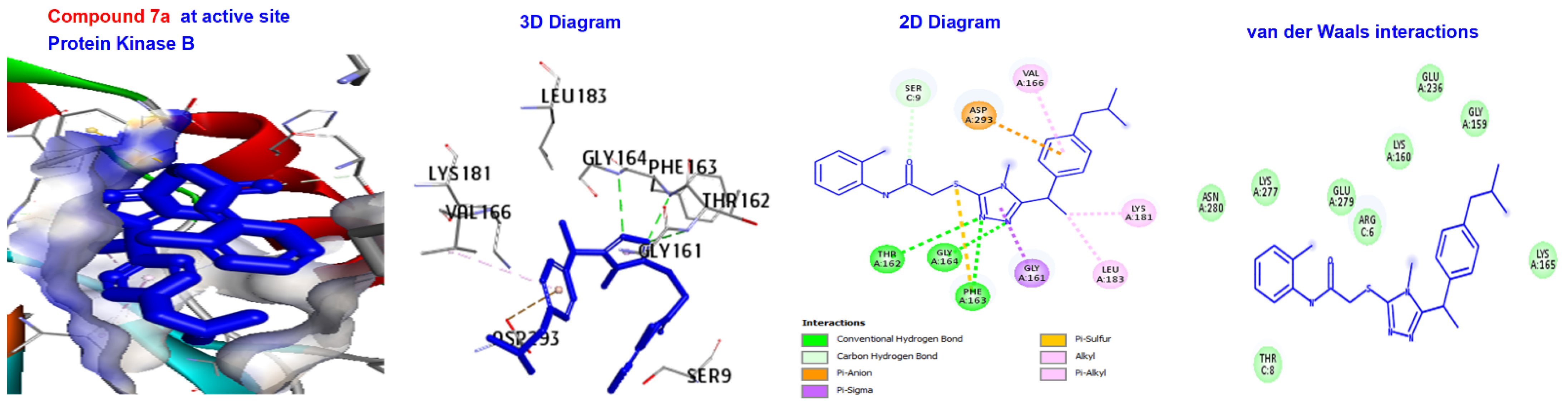 Pharmaceuticals 16 00211 g008 Pharmaceuticals 16 00211 g008