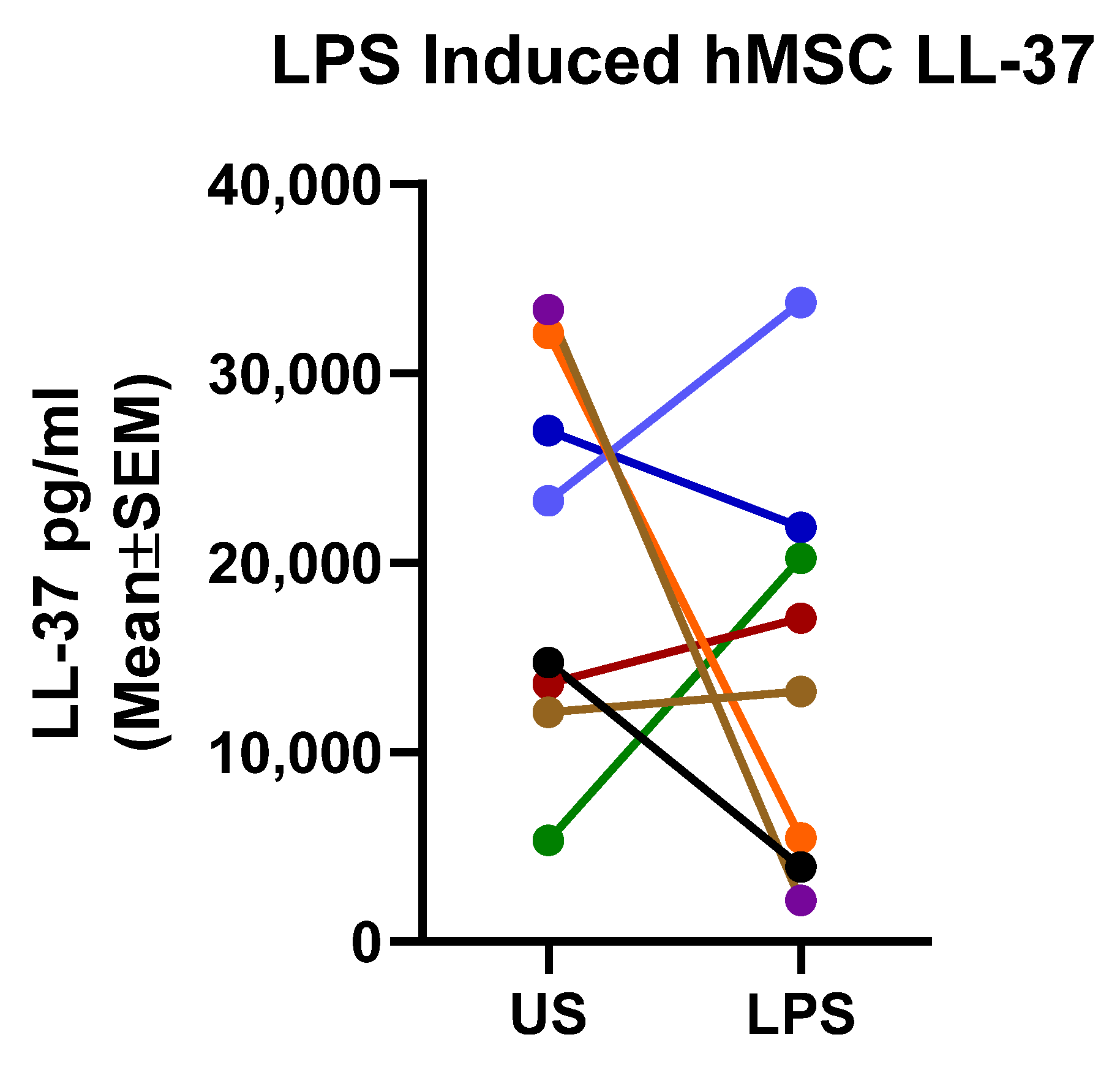 Pharmaceuticals 16 00220 g004 Pharmaceuticals 16 00220 g004