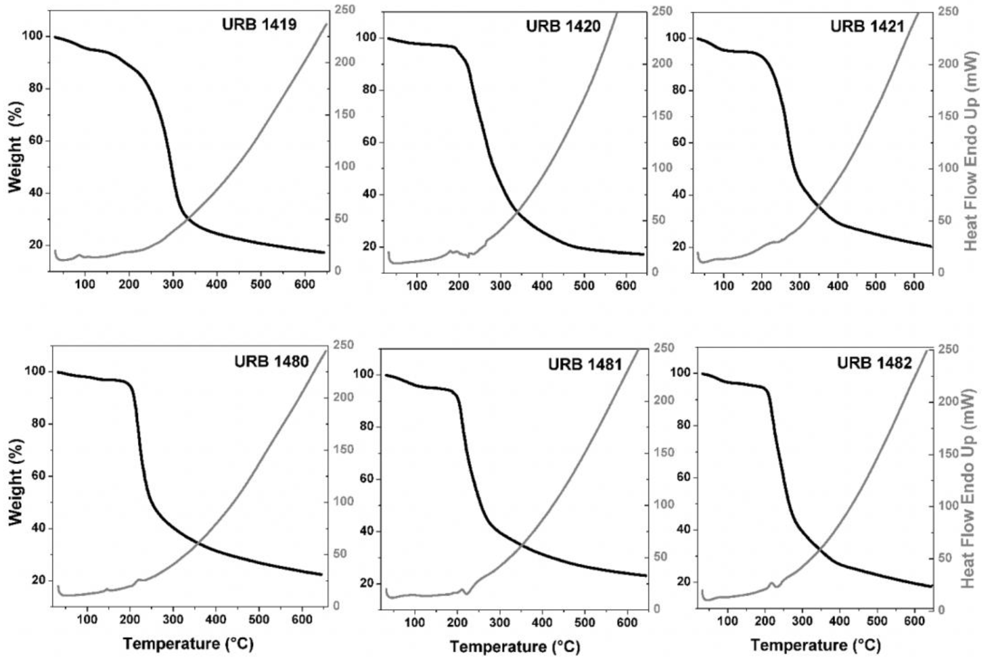 Pharmaceuticals 16 00223 g001 Pharmaceuticals 16 00223 g001
