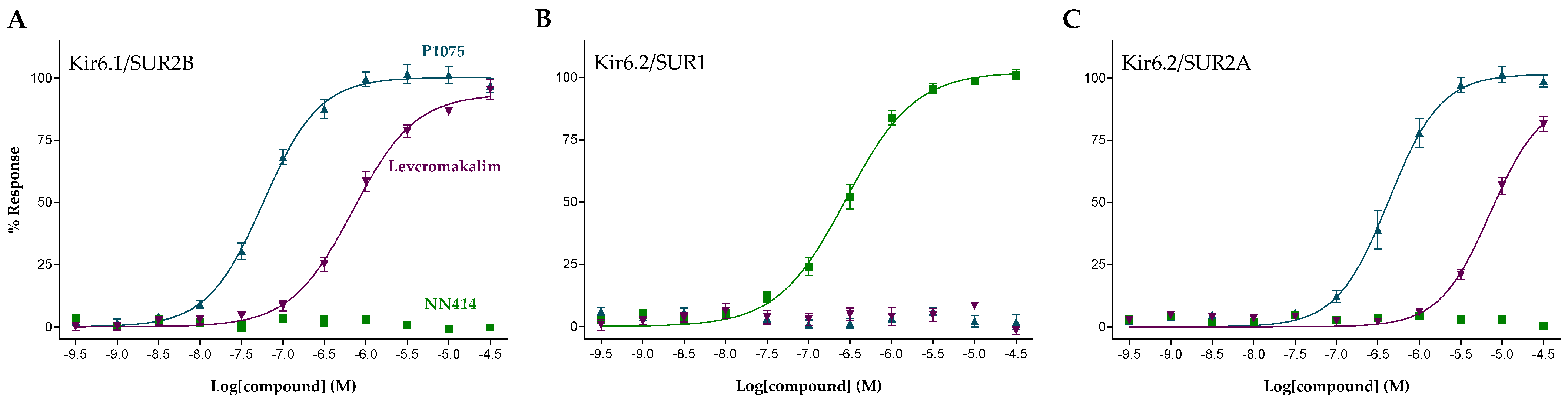 Pharmaceuticals 16 00225 g002