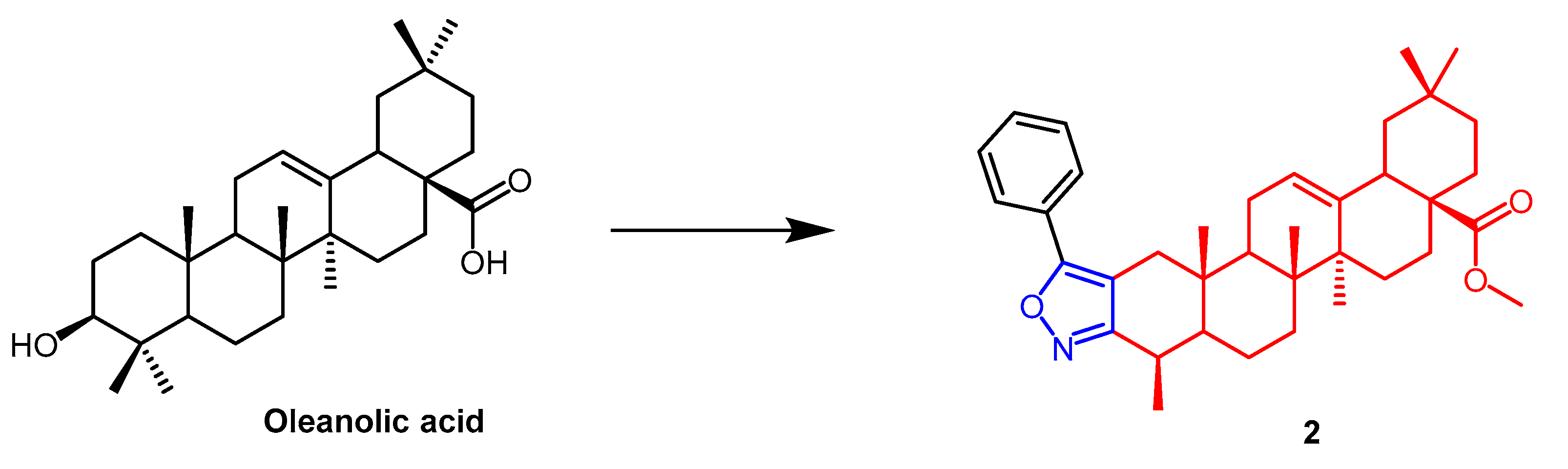 Pharmaceuticals 16 00228 g002