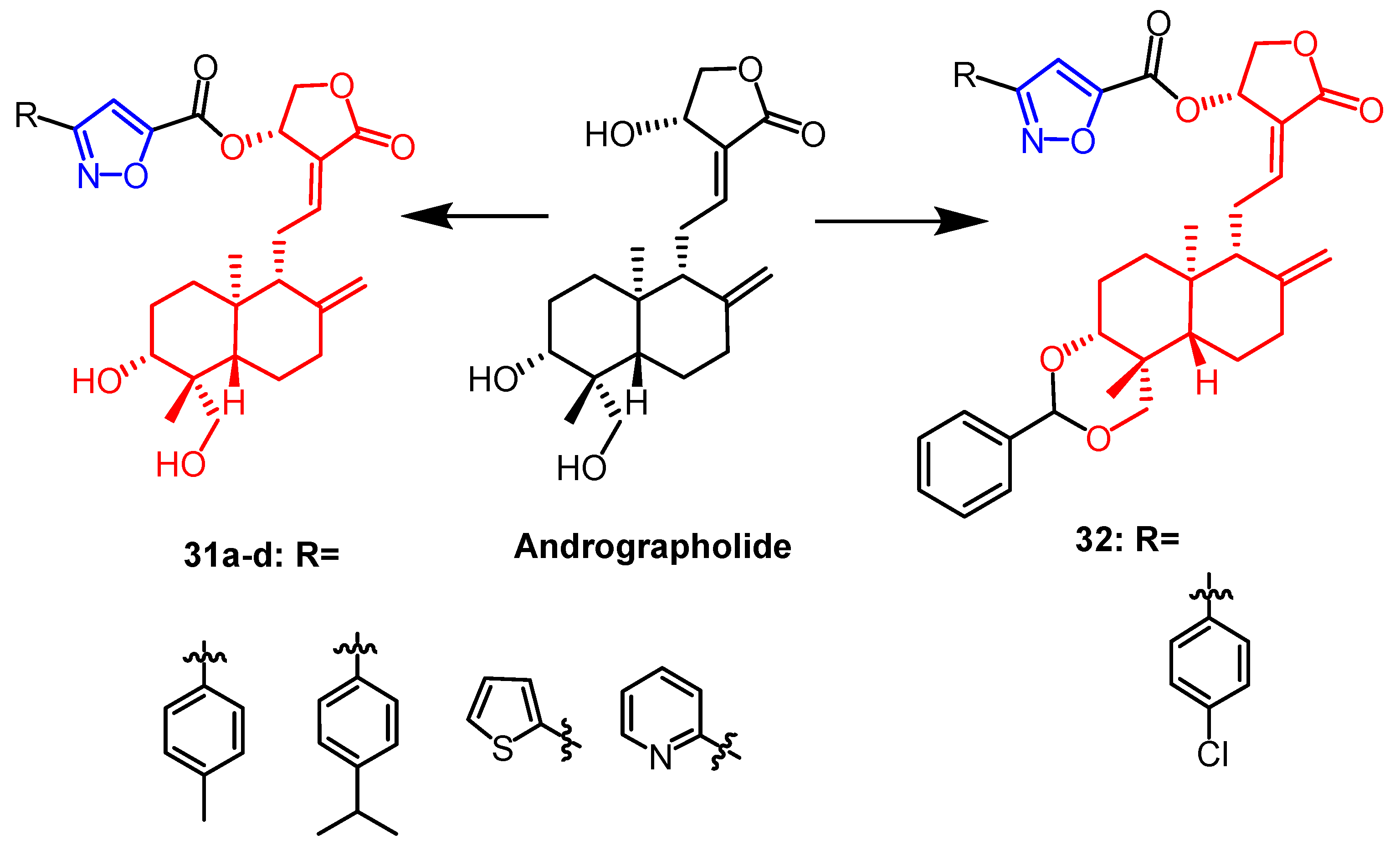 Pharmaceuticals 16 00228 g021