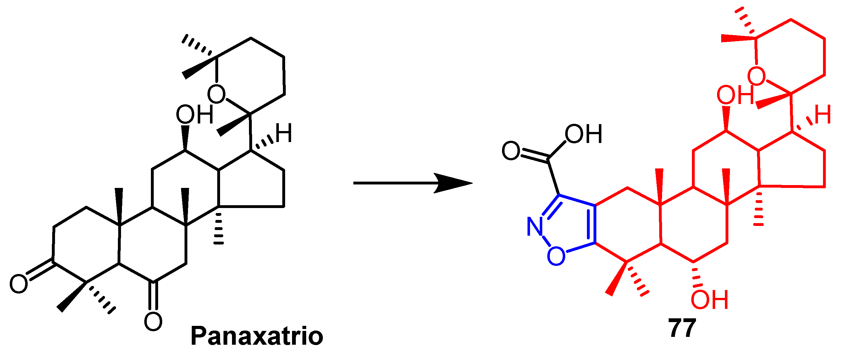 Pharmaceuticals 16 00228 g058