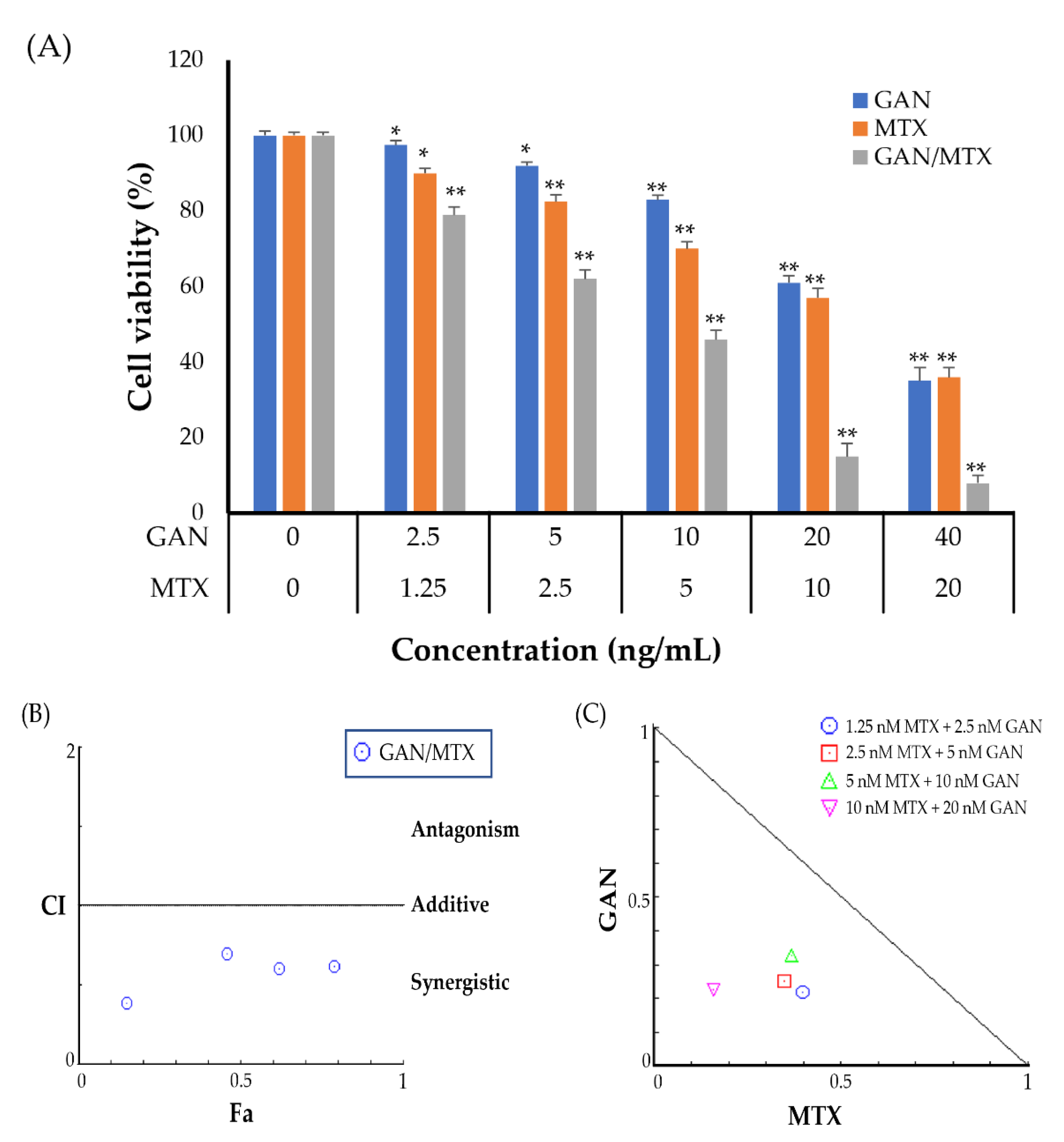 Pharmaceuticals 16 00230 g001 Pharmaceuticals 16 00230 g001