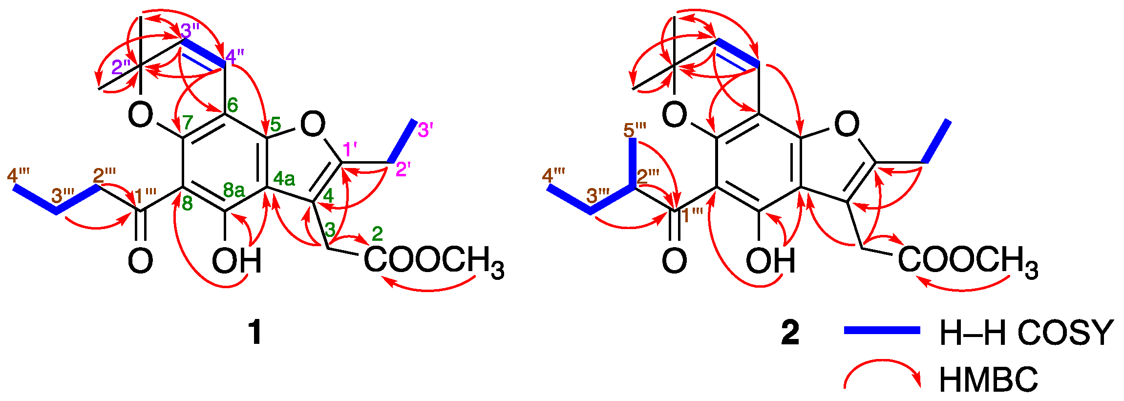 Pharmaceuticals 16 00231 g002