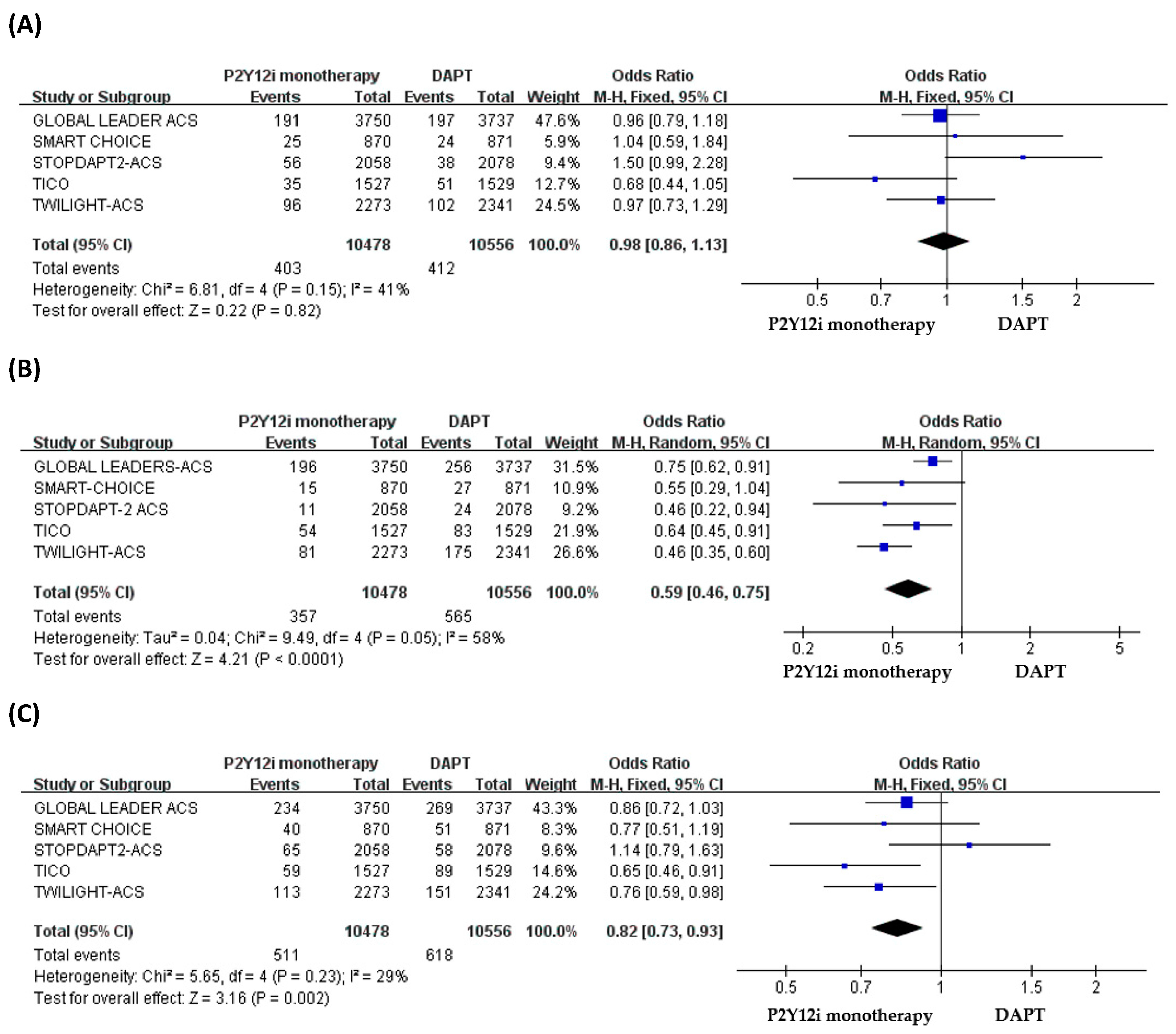 Pharmaceuticals 16 00232 g002