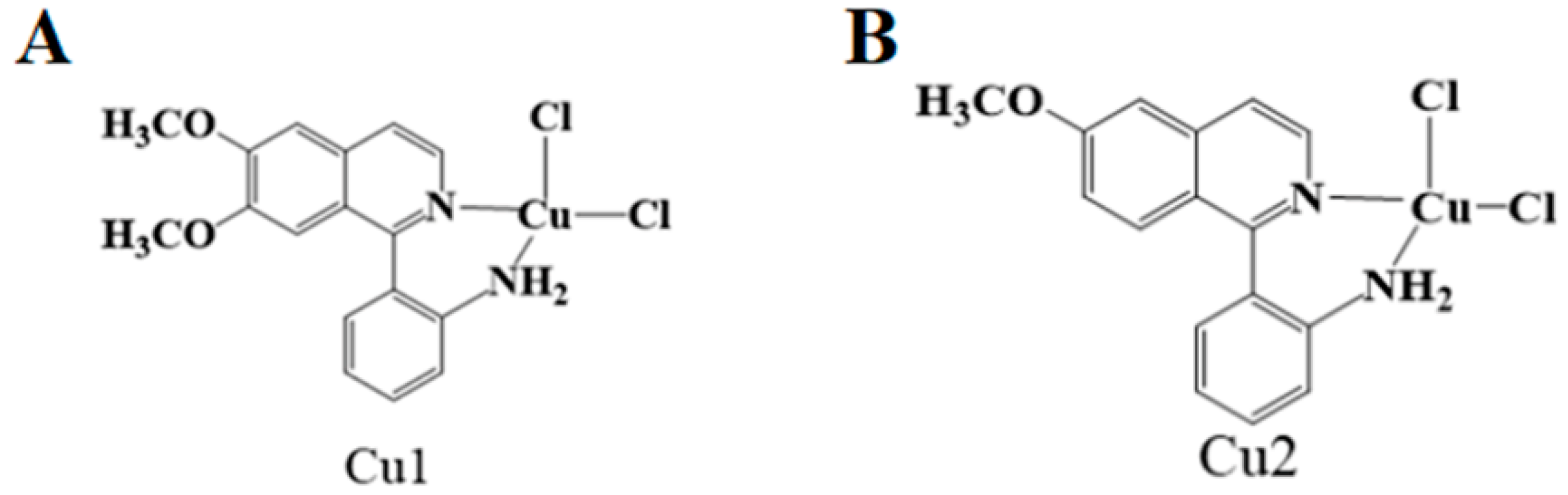 Pharmaceuticals 16 00234 g002
