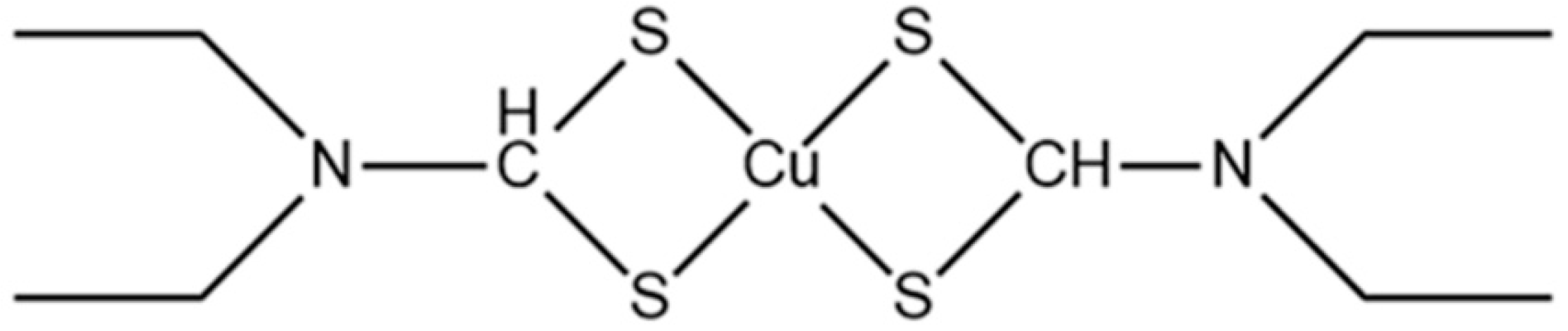 Pharmaceuticals 16 00234 g004
