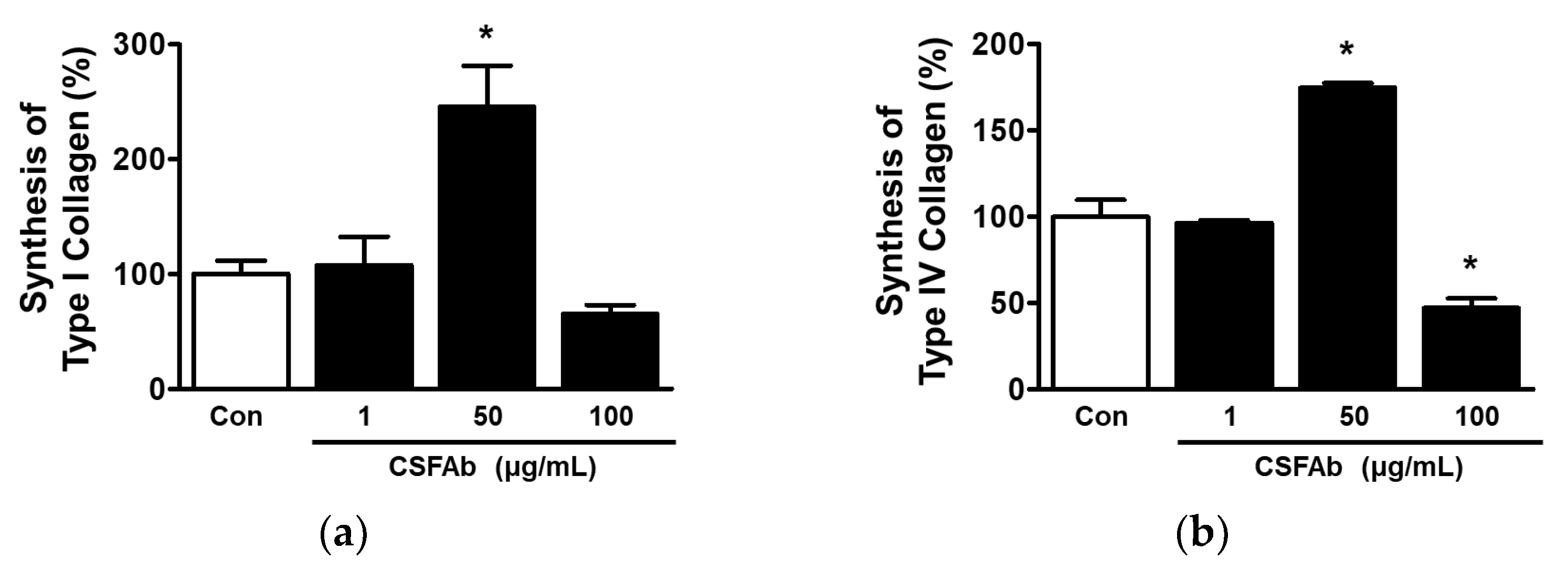 Pharmaceuticals 16 00235 g004