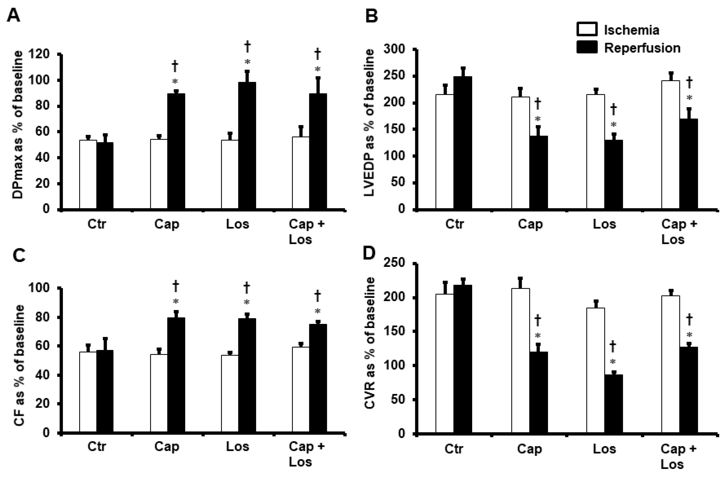 Pharmaceuticals 16 00238 g001a Pharmaceuticals 16 00238 g001a