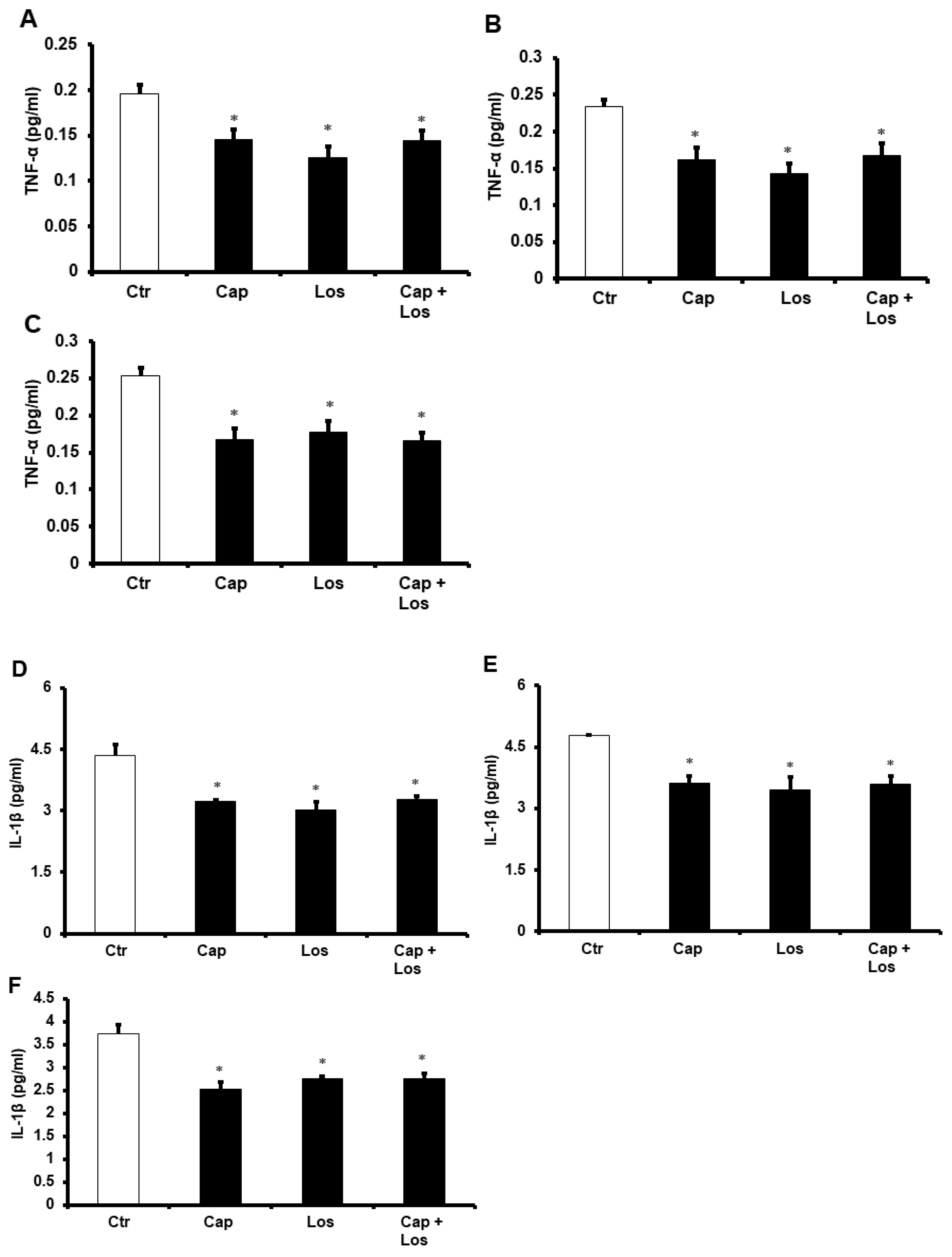 Pharmaceuticals 16 00238 g007a Pharmaceuticals 16 00238 g007a