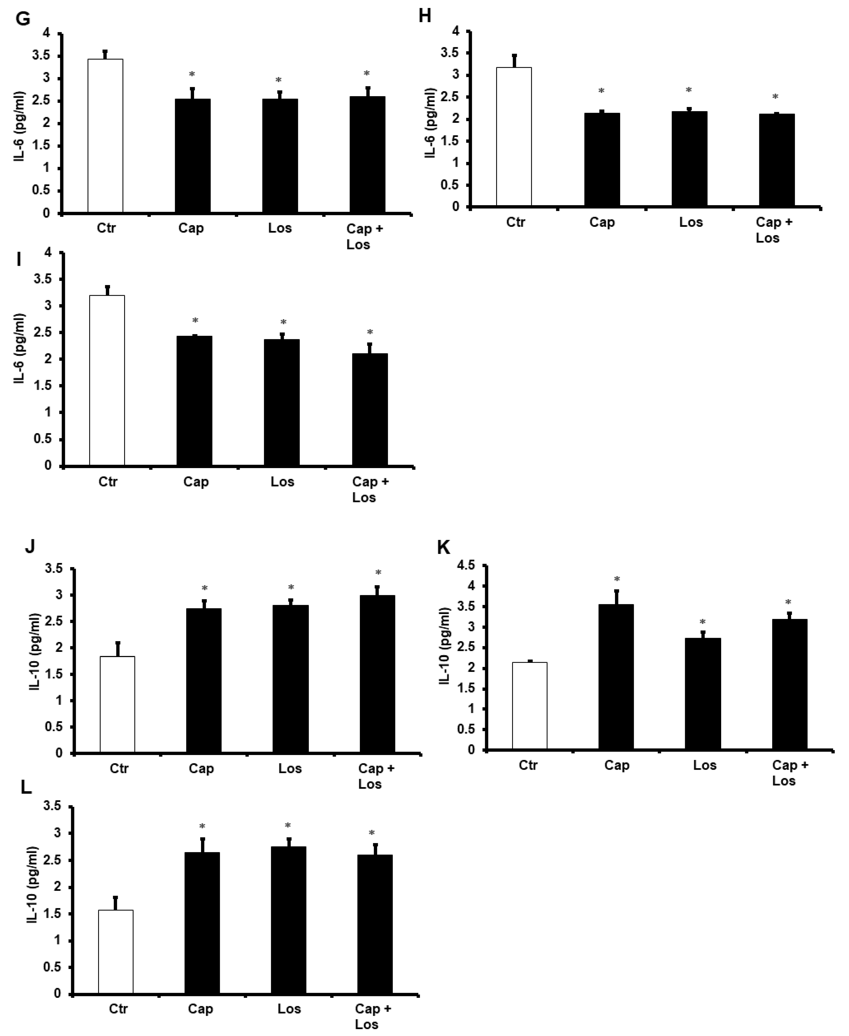 Pharmaceuticals 16 00238 g007b Pharmaceuticals 16 00238 g007b