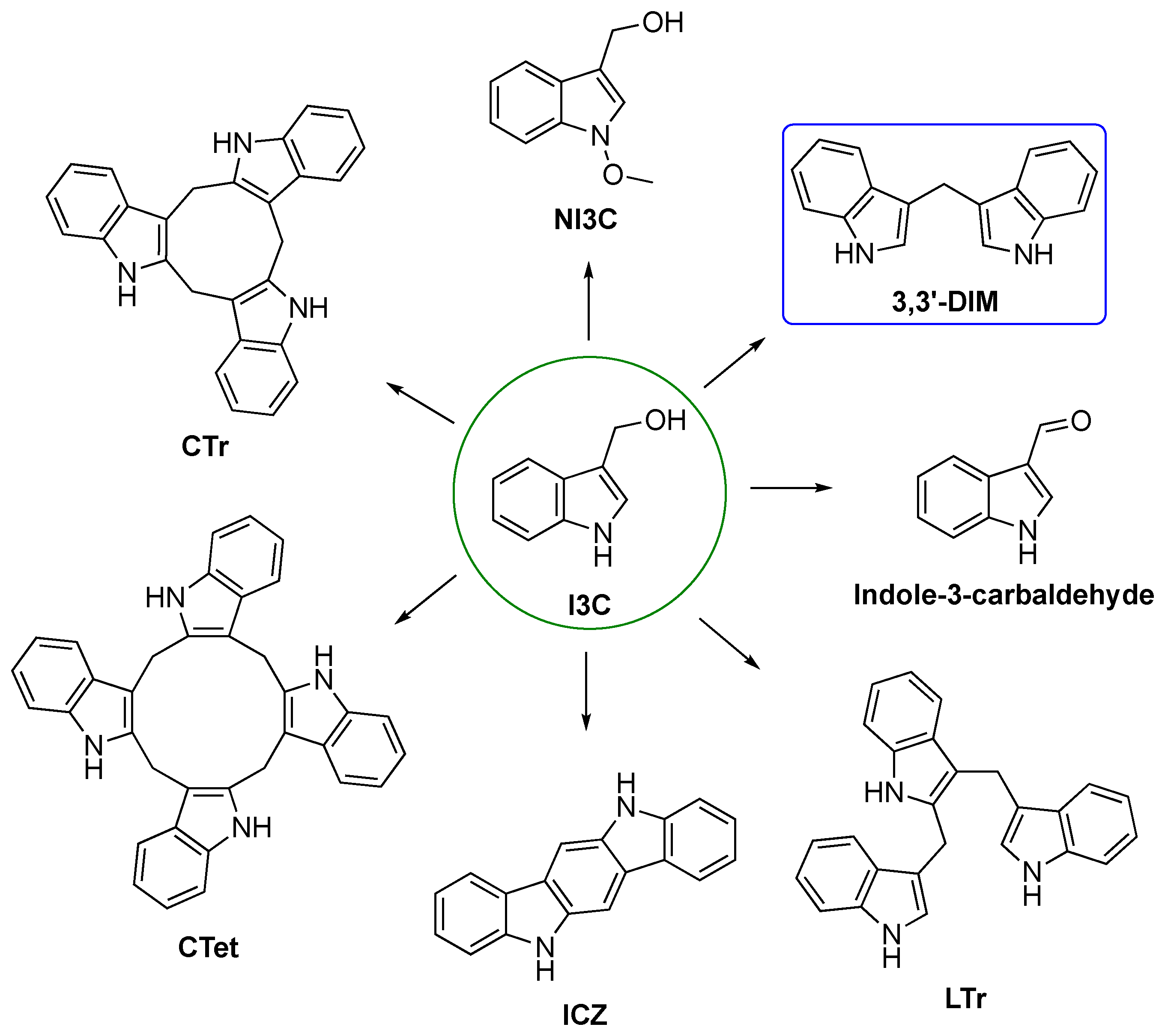 Pharmaceuticals 16 00240 g004 Pharmaceuticals 16 00240 g004