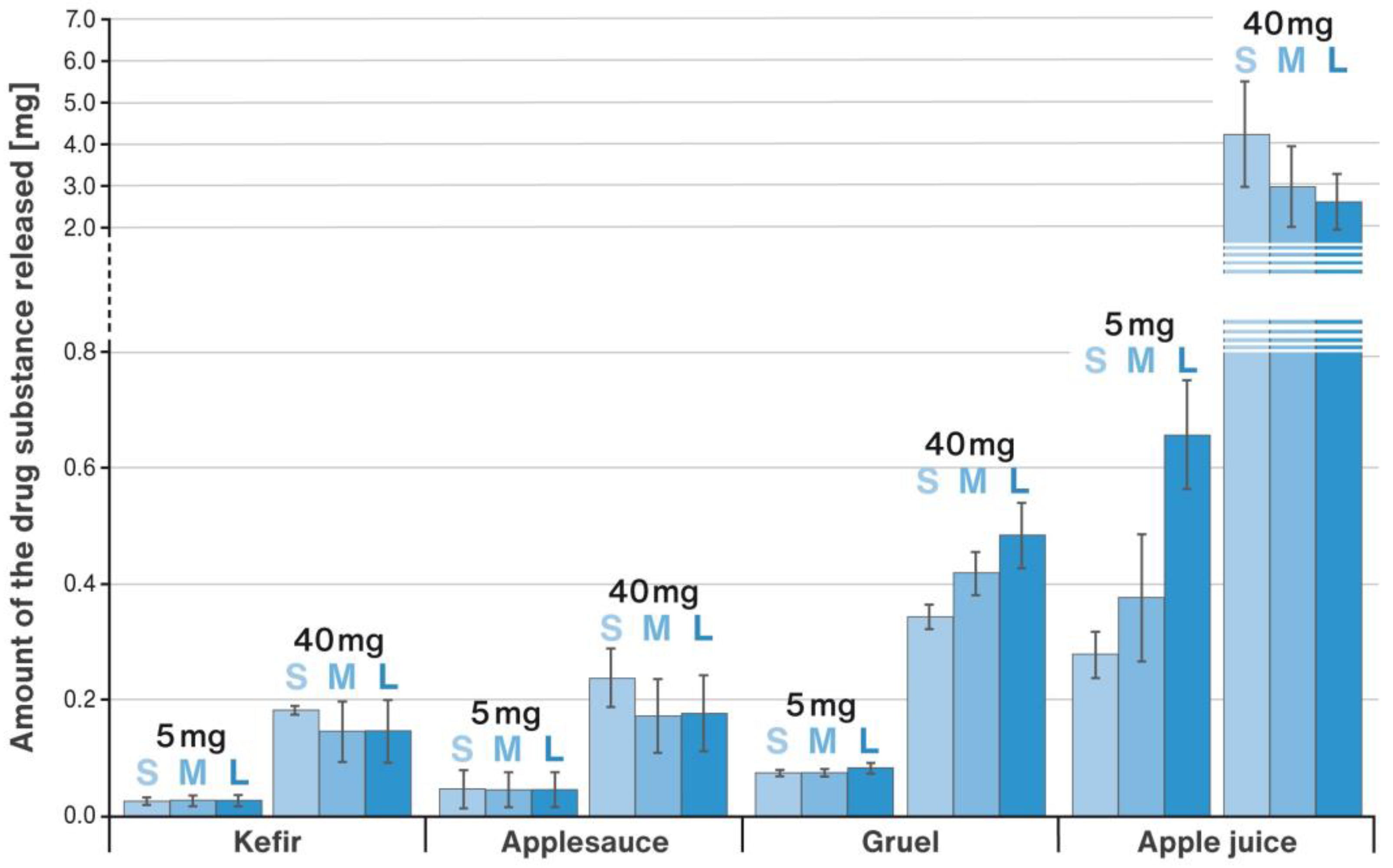 Pharmaceuticals 16 00242 g006 Pharmaceuticals 16 00242 g006